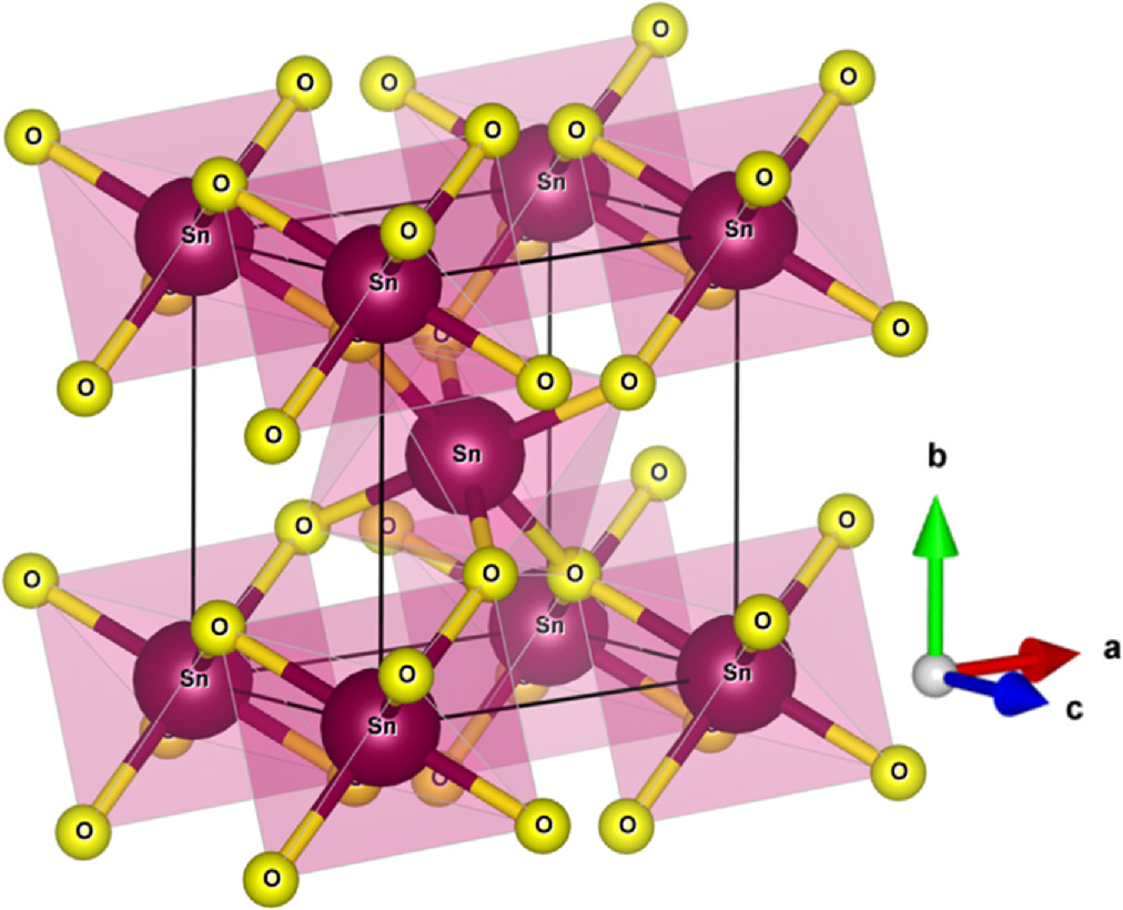 Semiconducting metamorphism and dielectric characteristics of ...