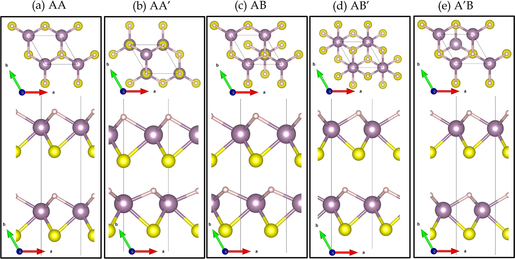 Superconductivity and phase stability in various combinations of Janus ...