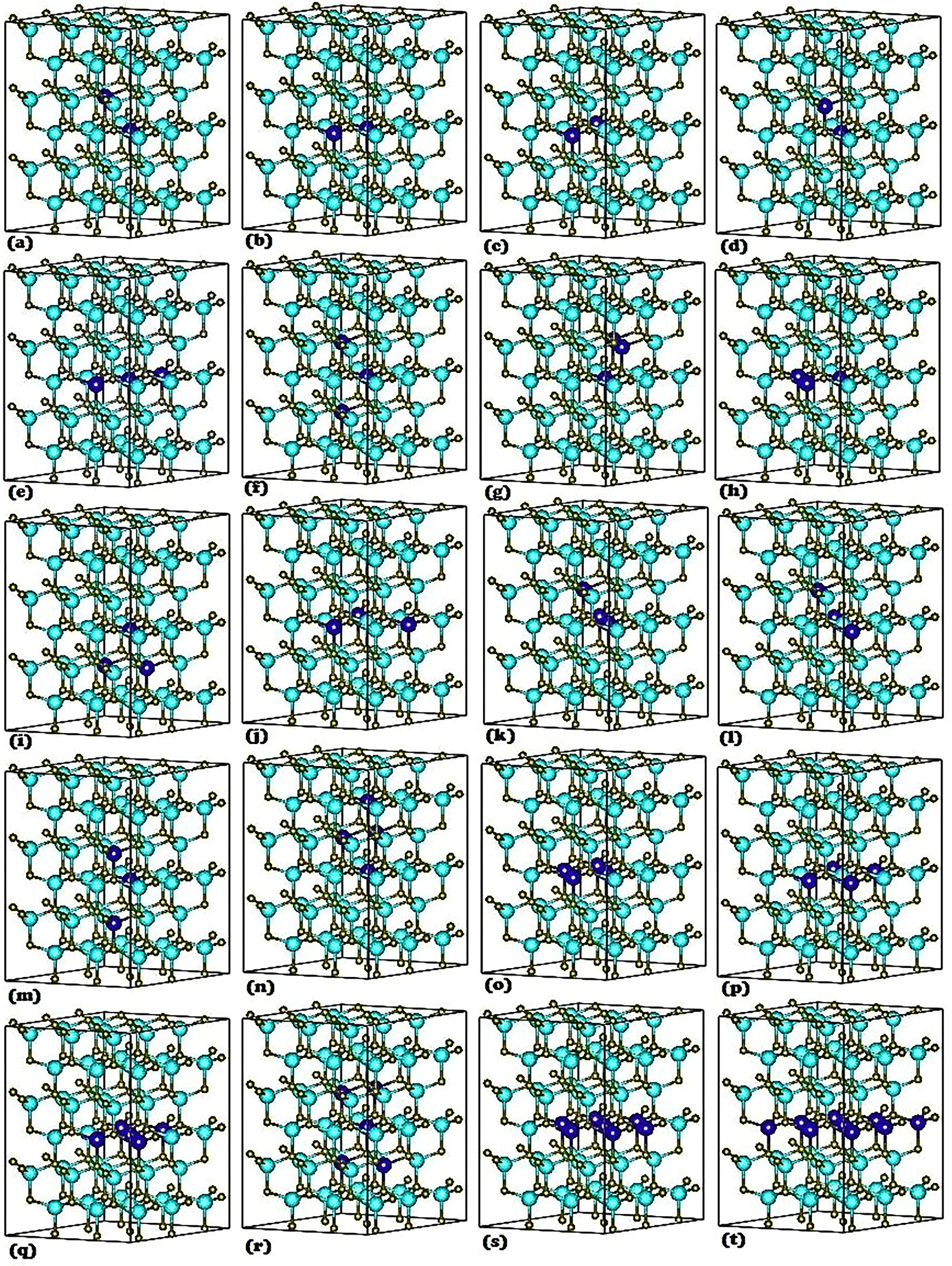 First-principles study of defect energetics and magnetic properties of ...