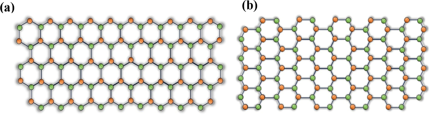 Emerging 2D layered materials and their composites for
