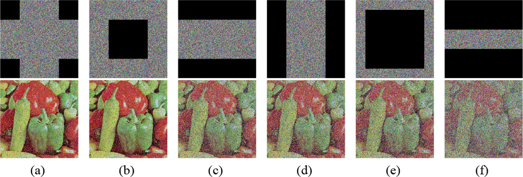 A color image encryption algorithm using slide Zigzag scrambling with ...