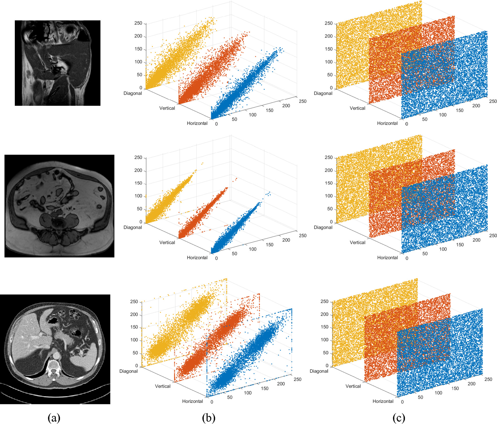 A multi-image encryption algorithm based on a novel Sine-Exponential ...