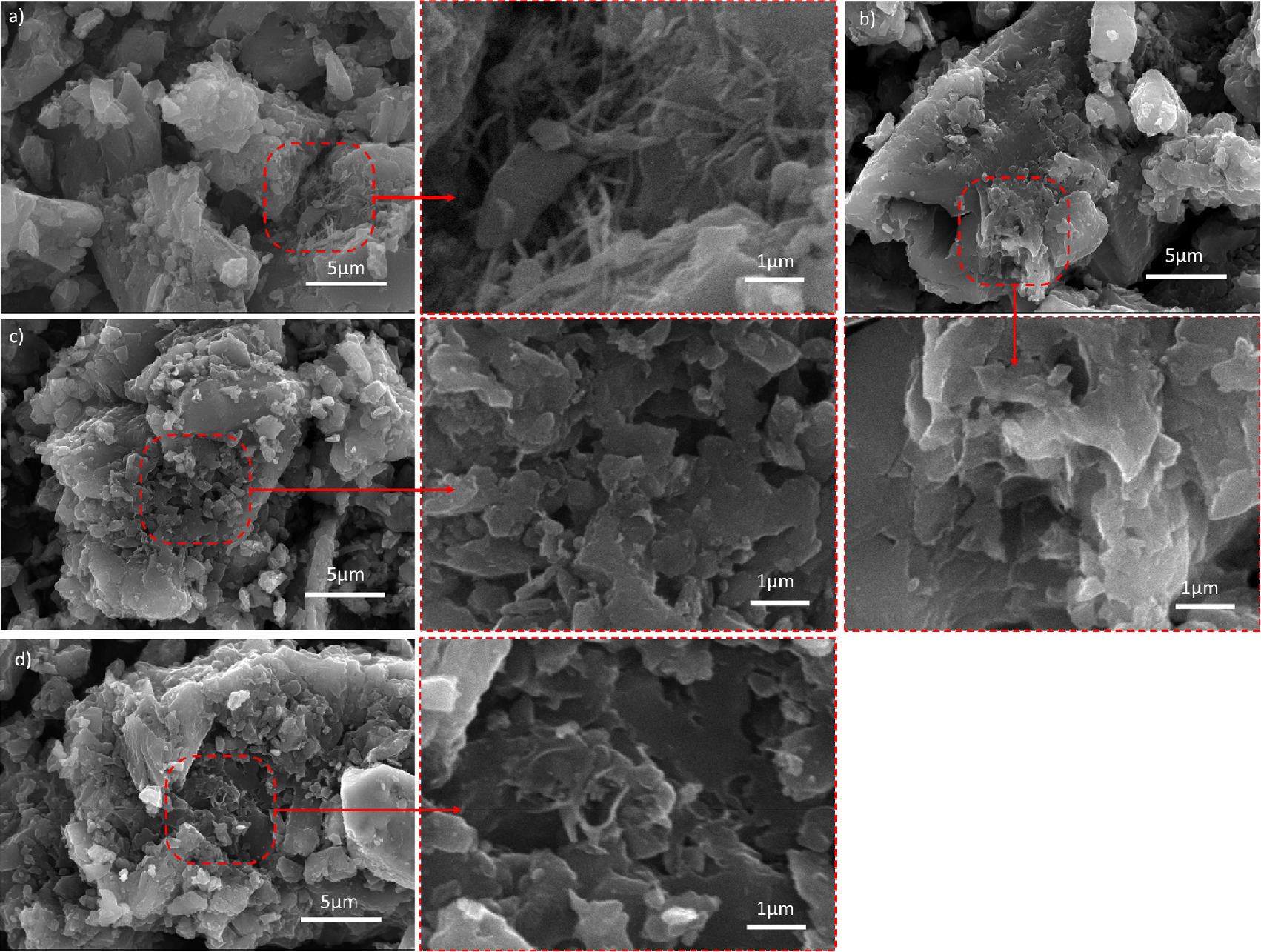 Bio-waste-derived trinary self-doped heteroatom porous carbon as ...