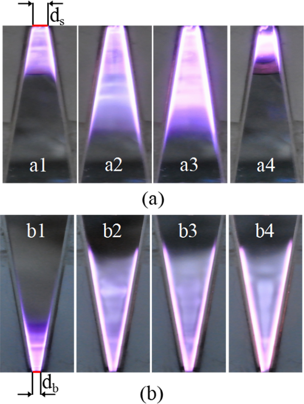 Comparative studies on the effect of helium flow rate on DBD ...