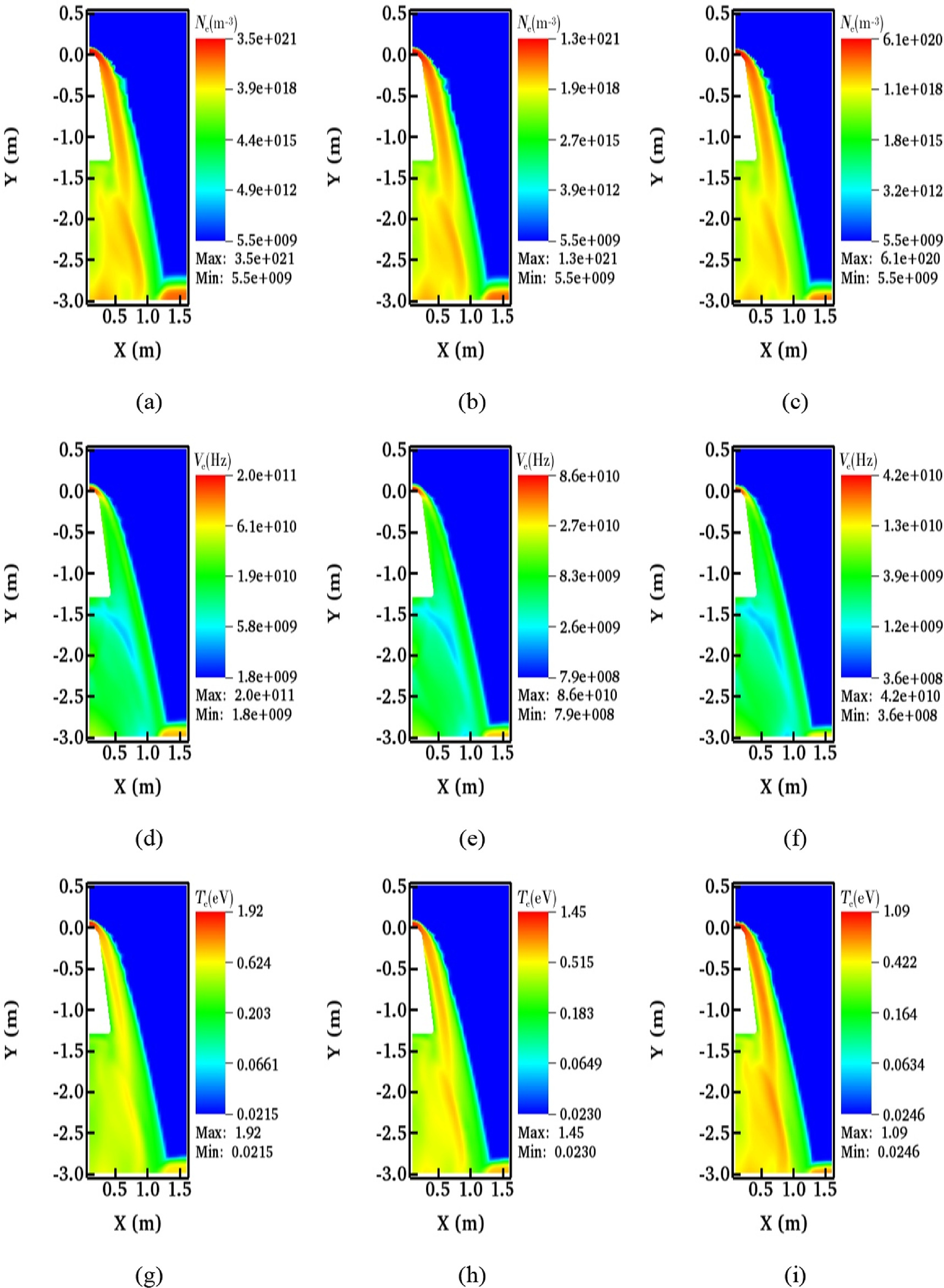 Effects of different flight conditions on terahertz wave propagation in ...