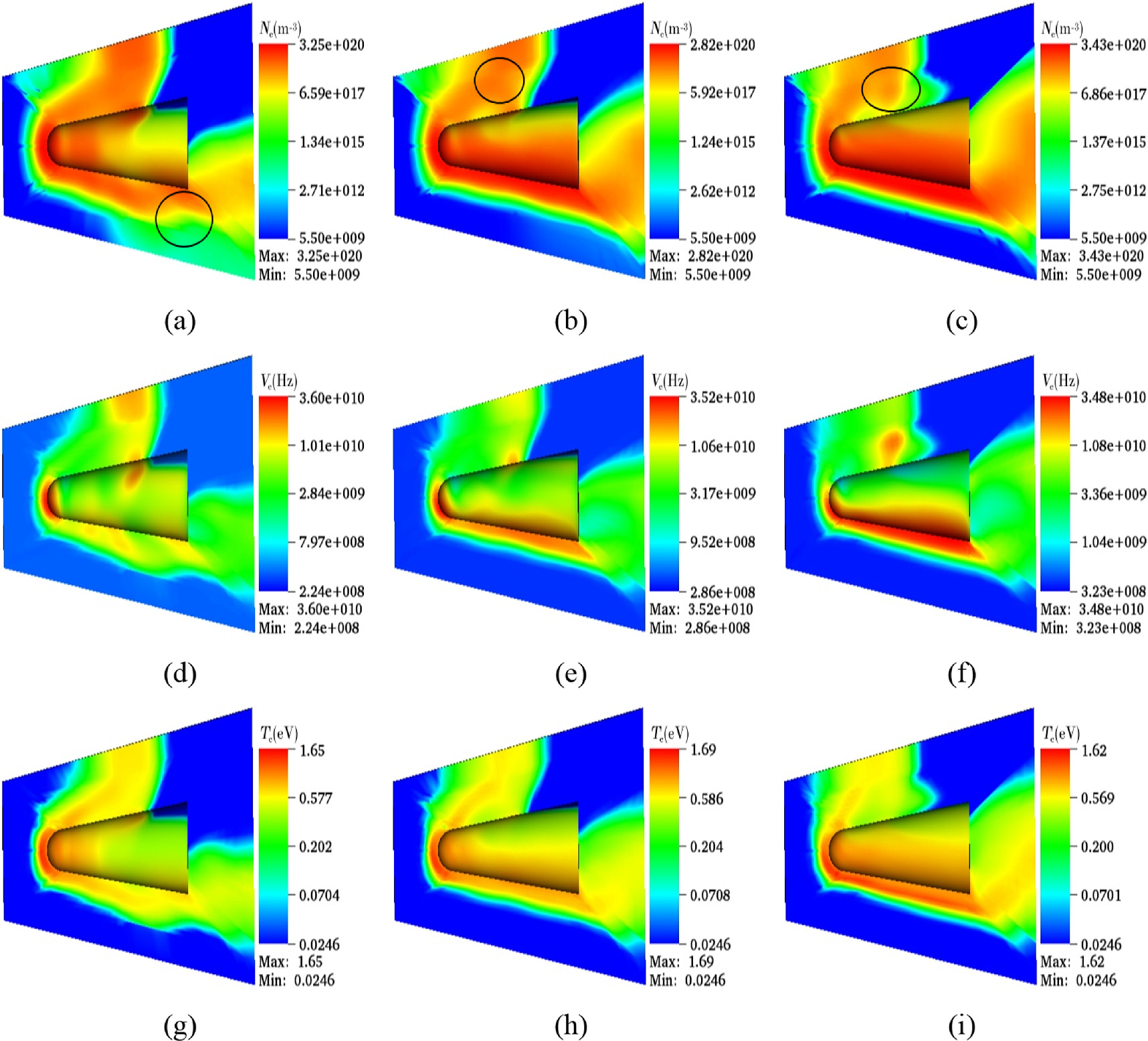 Effects of different flight conditions on terahertz wave propagation in ...