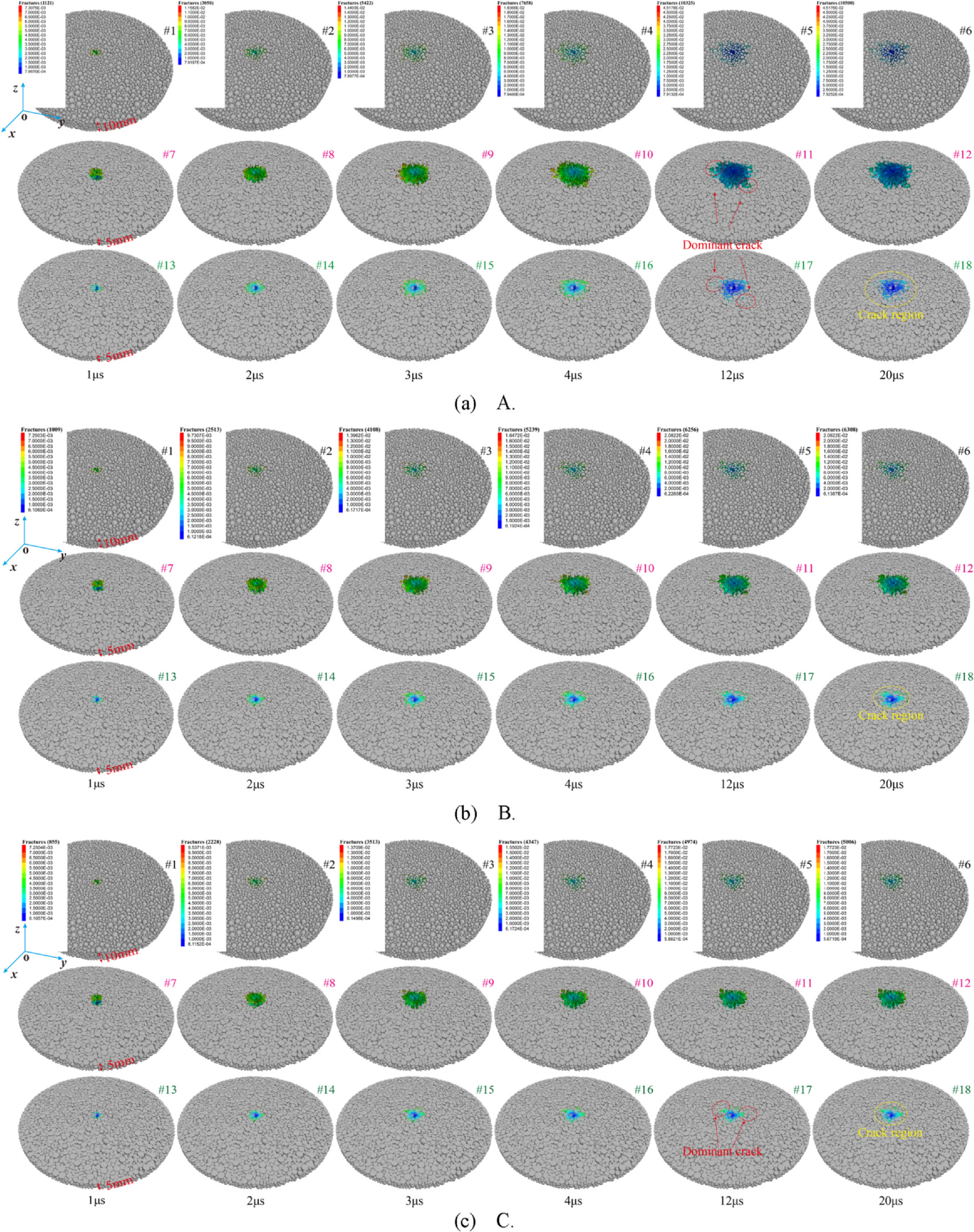 Simulation of thermomechanical process in rock under high-voltage ...