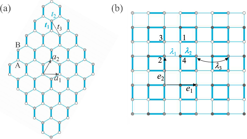 Fate of higher-order topological corner modes in a mirror-symmetric ...