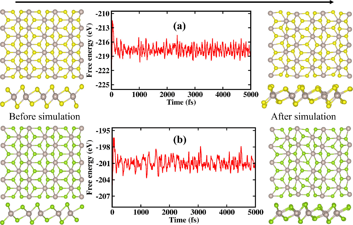 Enhanced thermopower in two-dimensional ruthenium