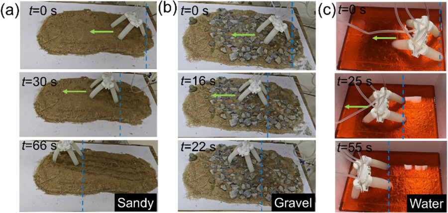 Pneumatic soft bionic actuators inspired by elephant trunk for ...