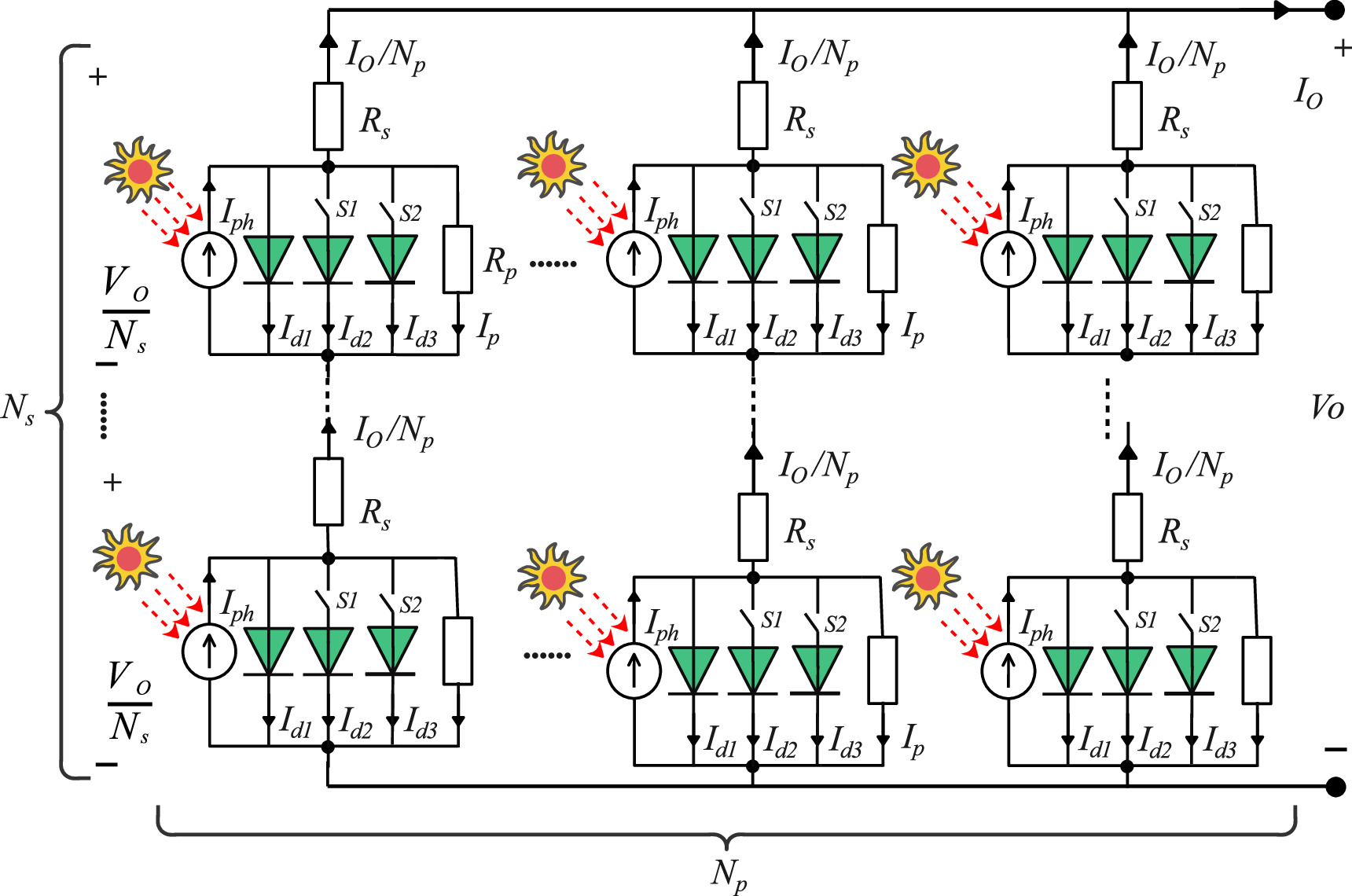 Parameter estimation of photovoltaic models based on a novel improved ...
