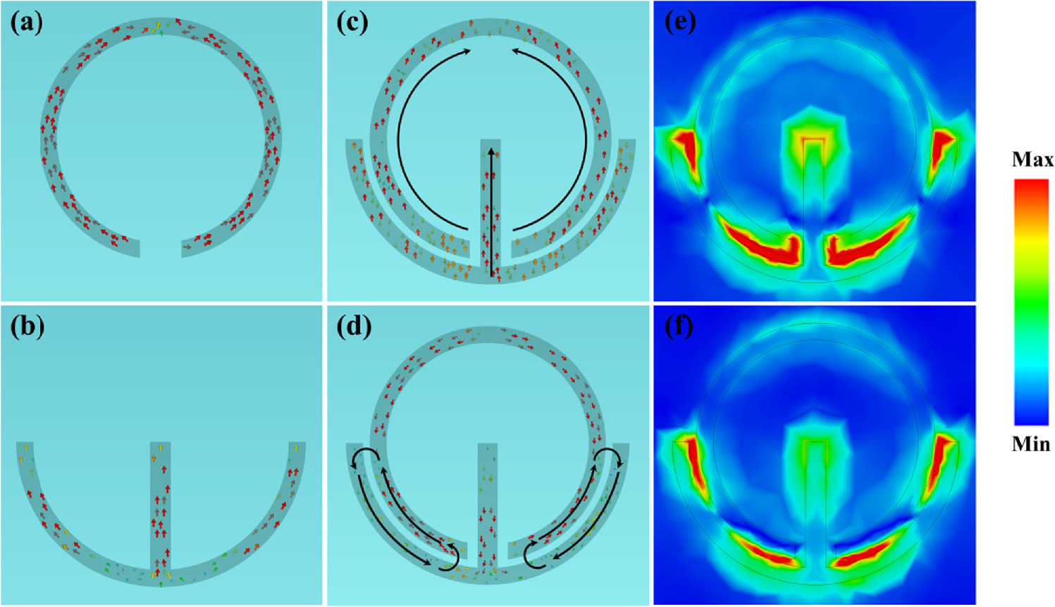 Dual-band tunable electromagnetically induced transparent graphene ...