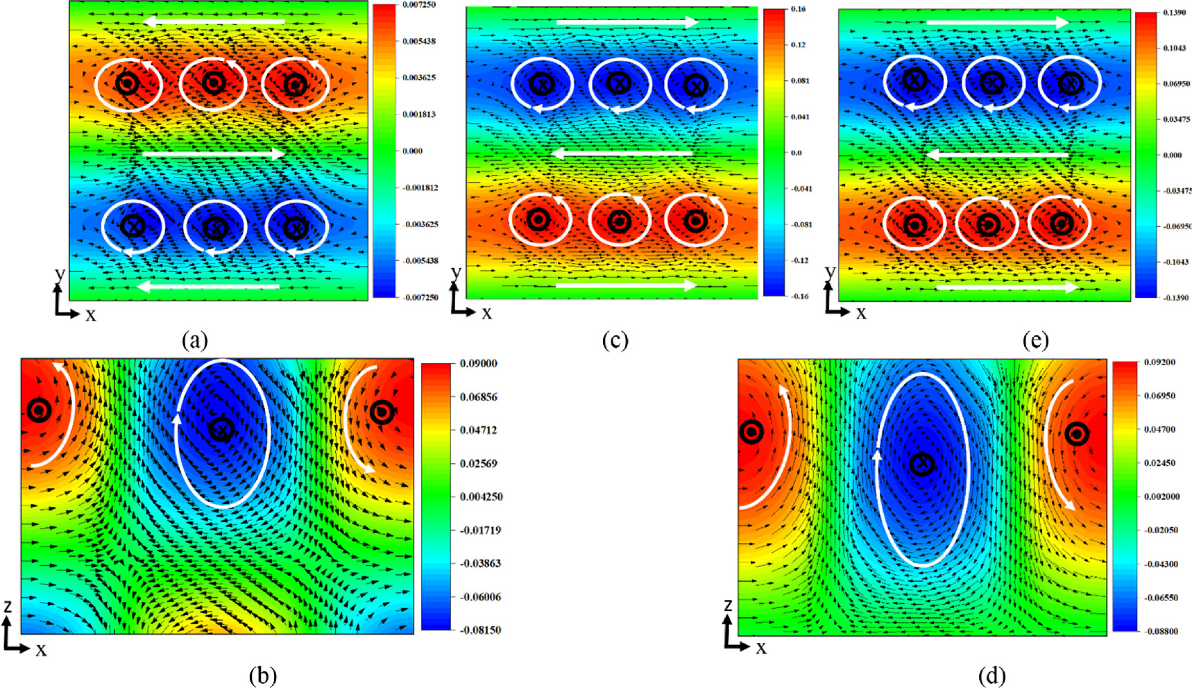 High-Q multi-resonance refractive index sensor based on all-dielectric ...