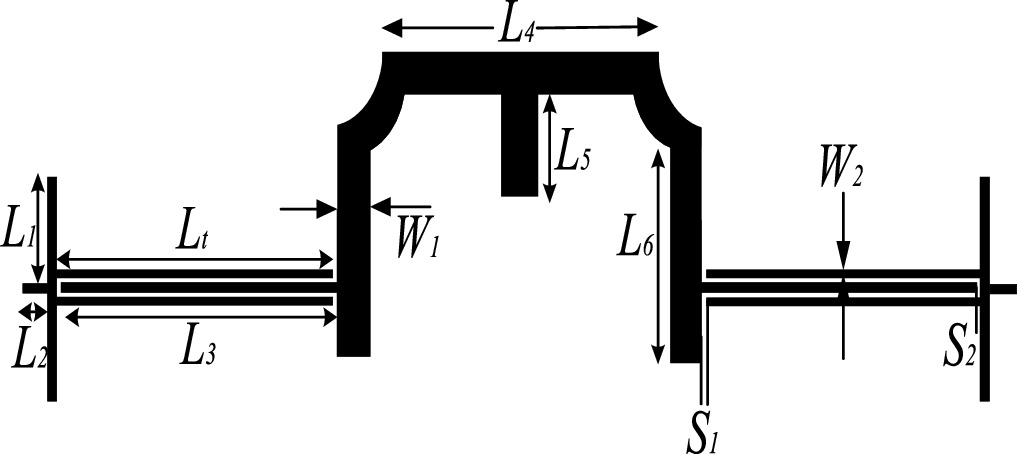 Design and optimization of a bandpass filter using machine learning ...