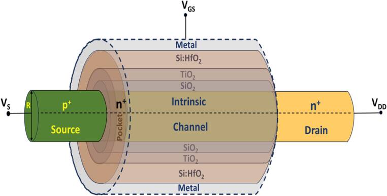 りえ ZX200-5G Horn 4703330 4719528 4703329 4719527 12V 24V for