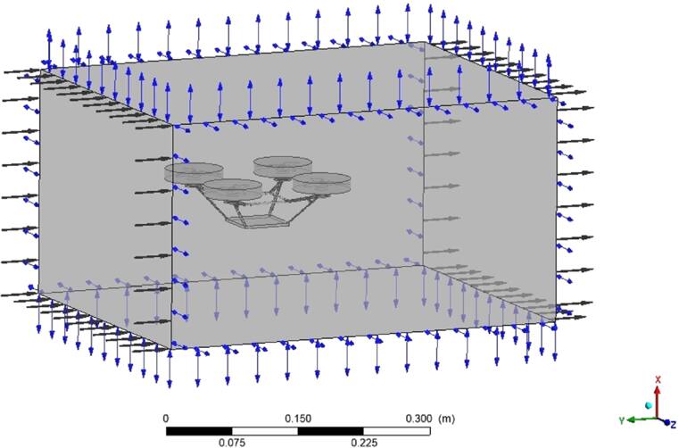 Numerical simulation of aerodynamic stability in monocoque multi