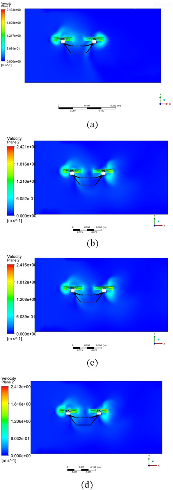 Numerical simulation of aerodynamic stability in monocoque multi
