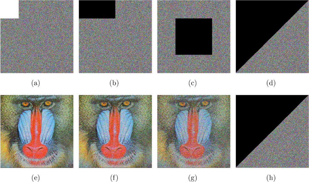 An efficient chaos-based color image compression and encryption scheme ...