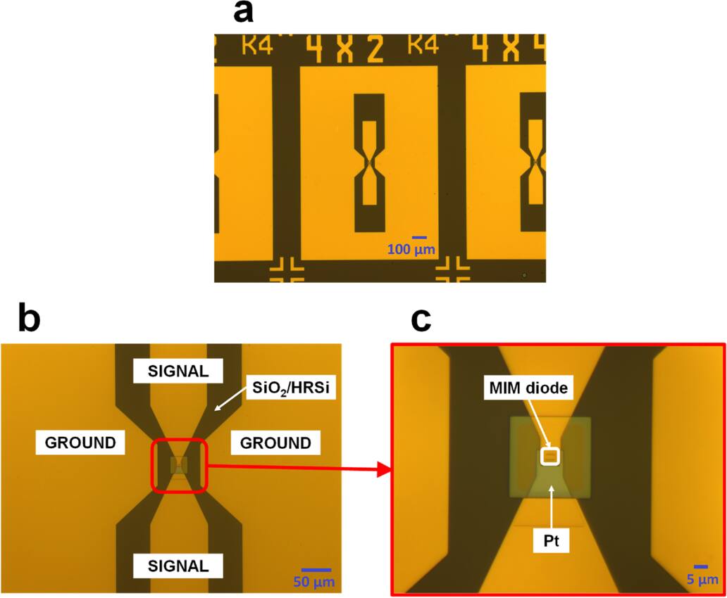 Metal-insulator-metal ferroelectric switchable diodes based on ...
