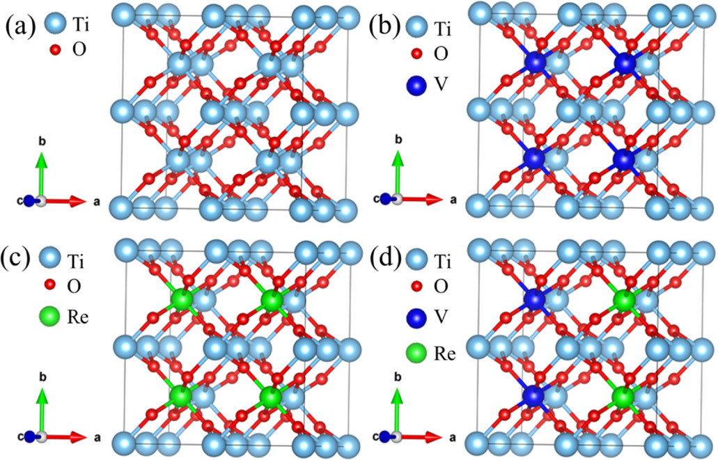 Tio2 Compound Exploration of vanadium and rhenium co-doped TiO2 for enhanced ...
