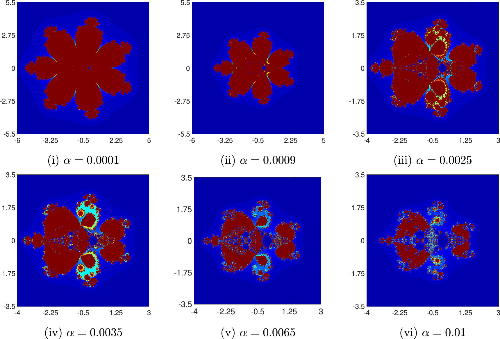 Generation of Julia and Mandelbrot sets using an s-convex extension of ...