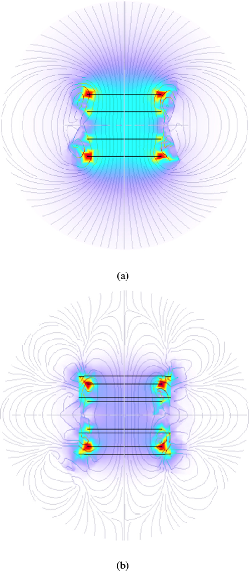 Design of high uniformity magnetic field three-axis coil based on ...