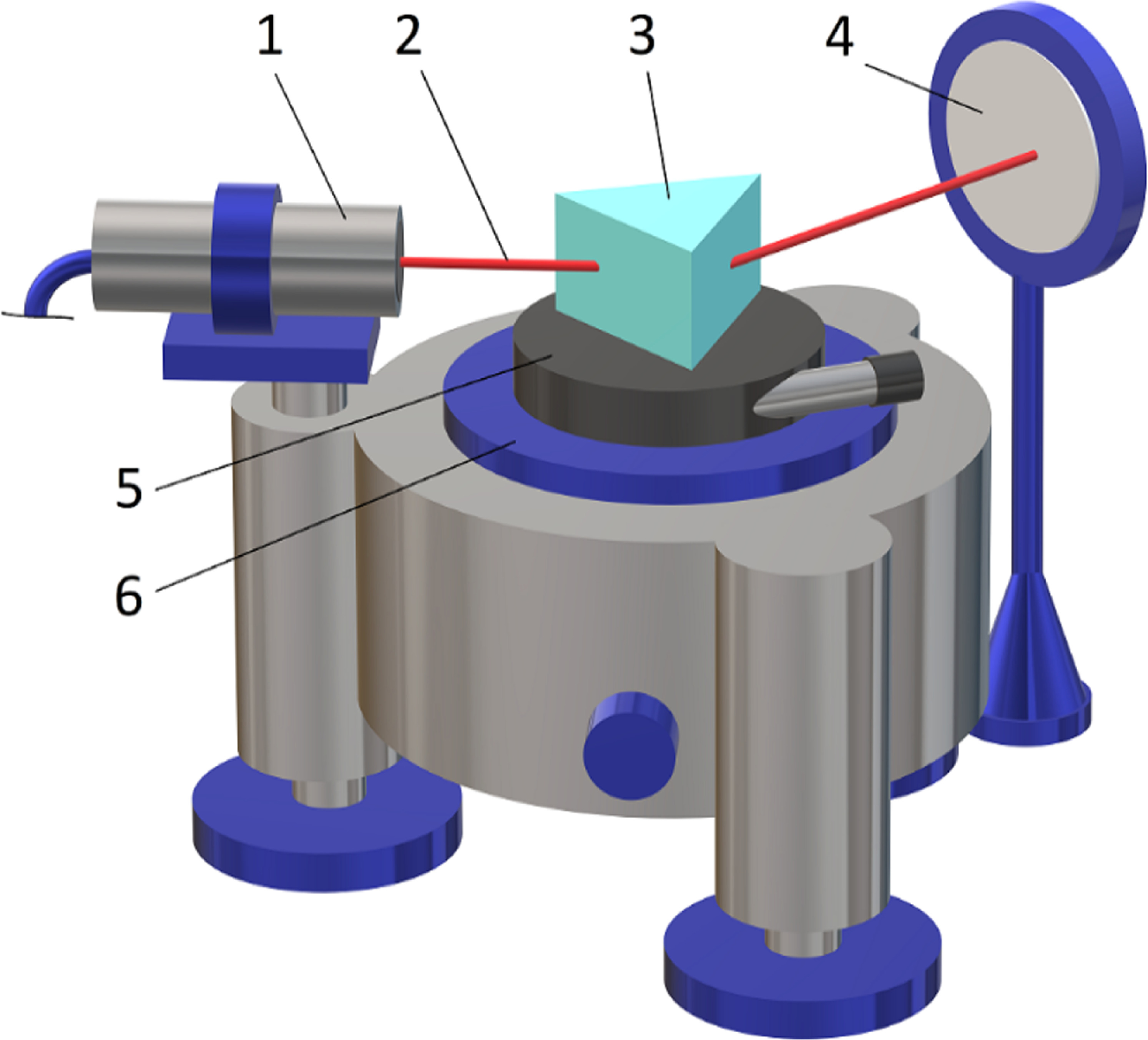 Three-sided goniometric methods for measuring the refractive index ...