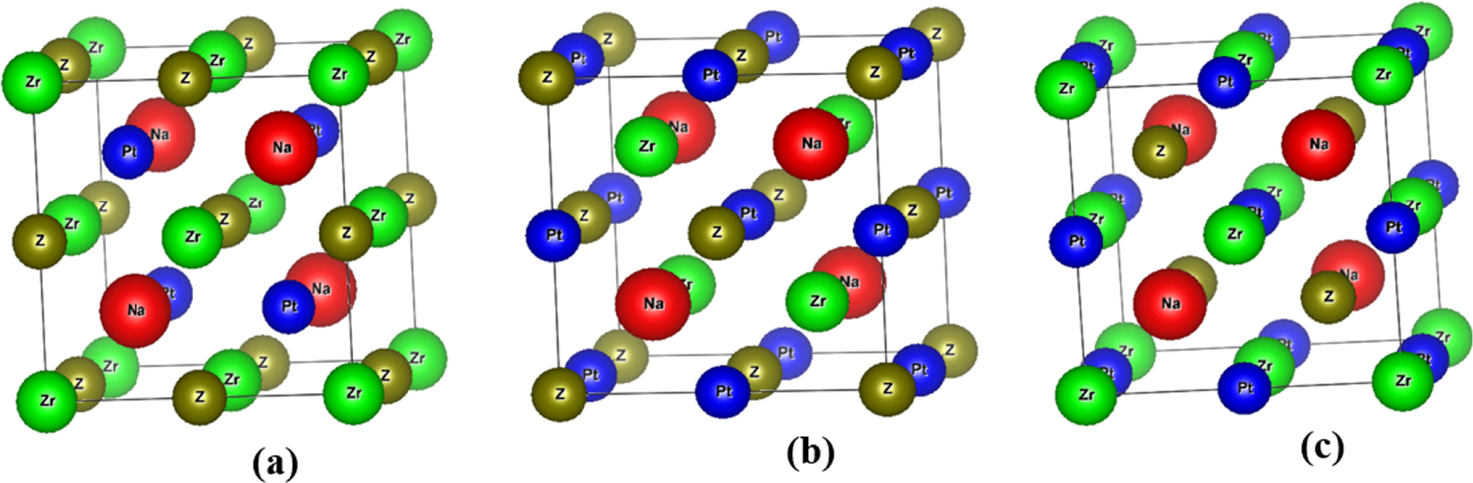 Electronic structure and high temperature thermoelectric properties of ...