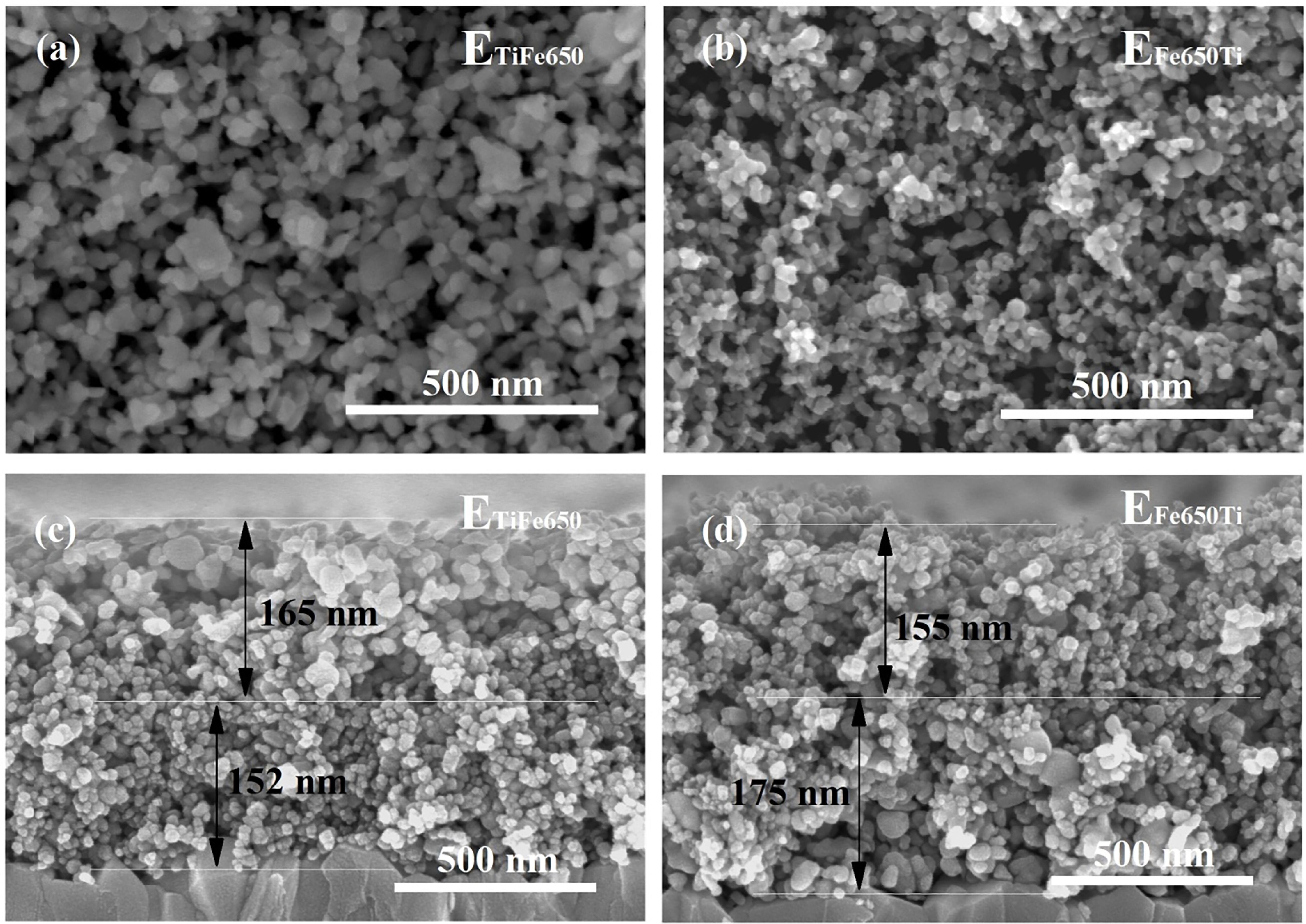 Facile synthesis of α-Fe2O3 nanoparticle: layer-sequence engineering of ...
