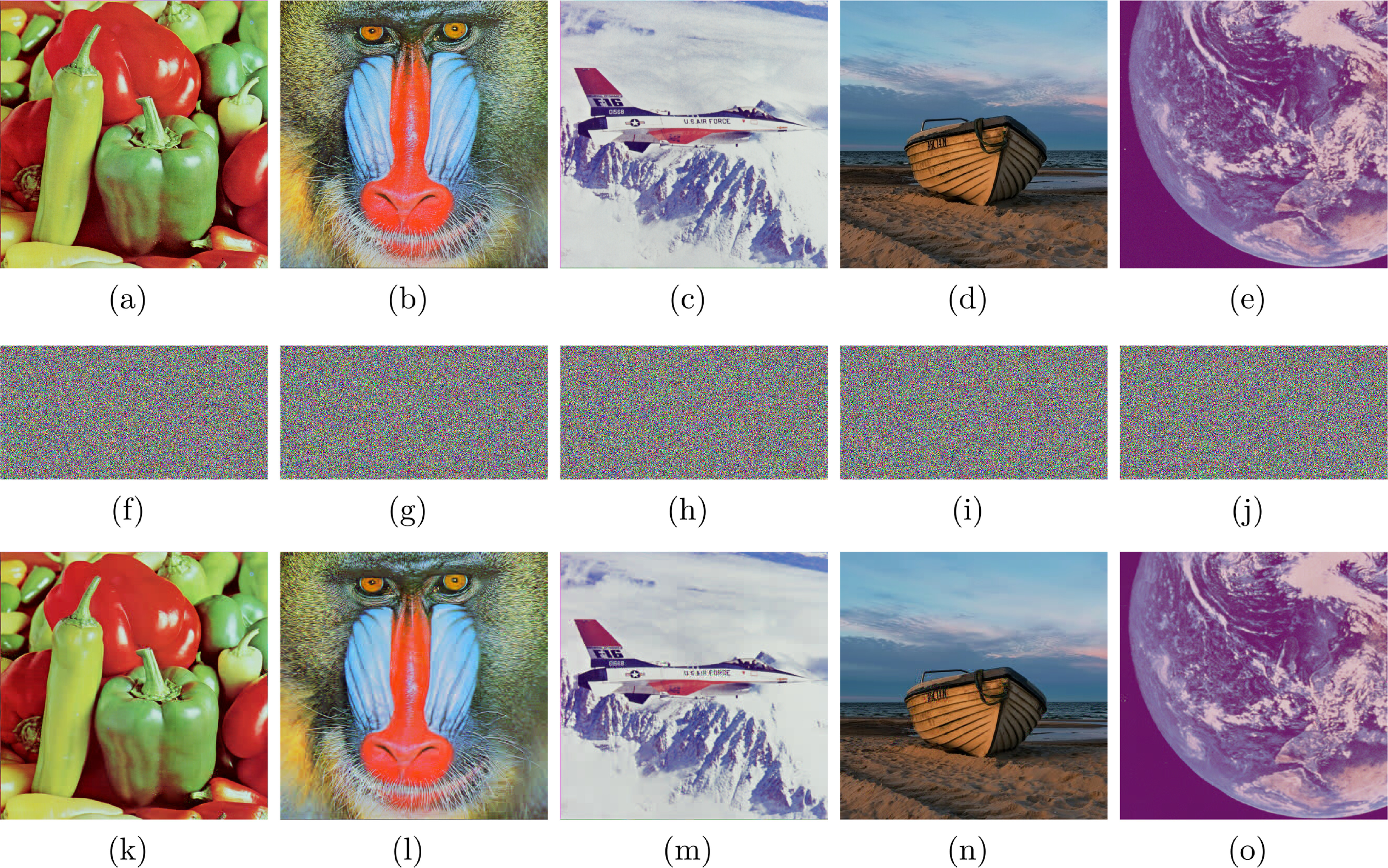 Cross-channel color image encryption scheme based on a novel 3D ...