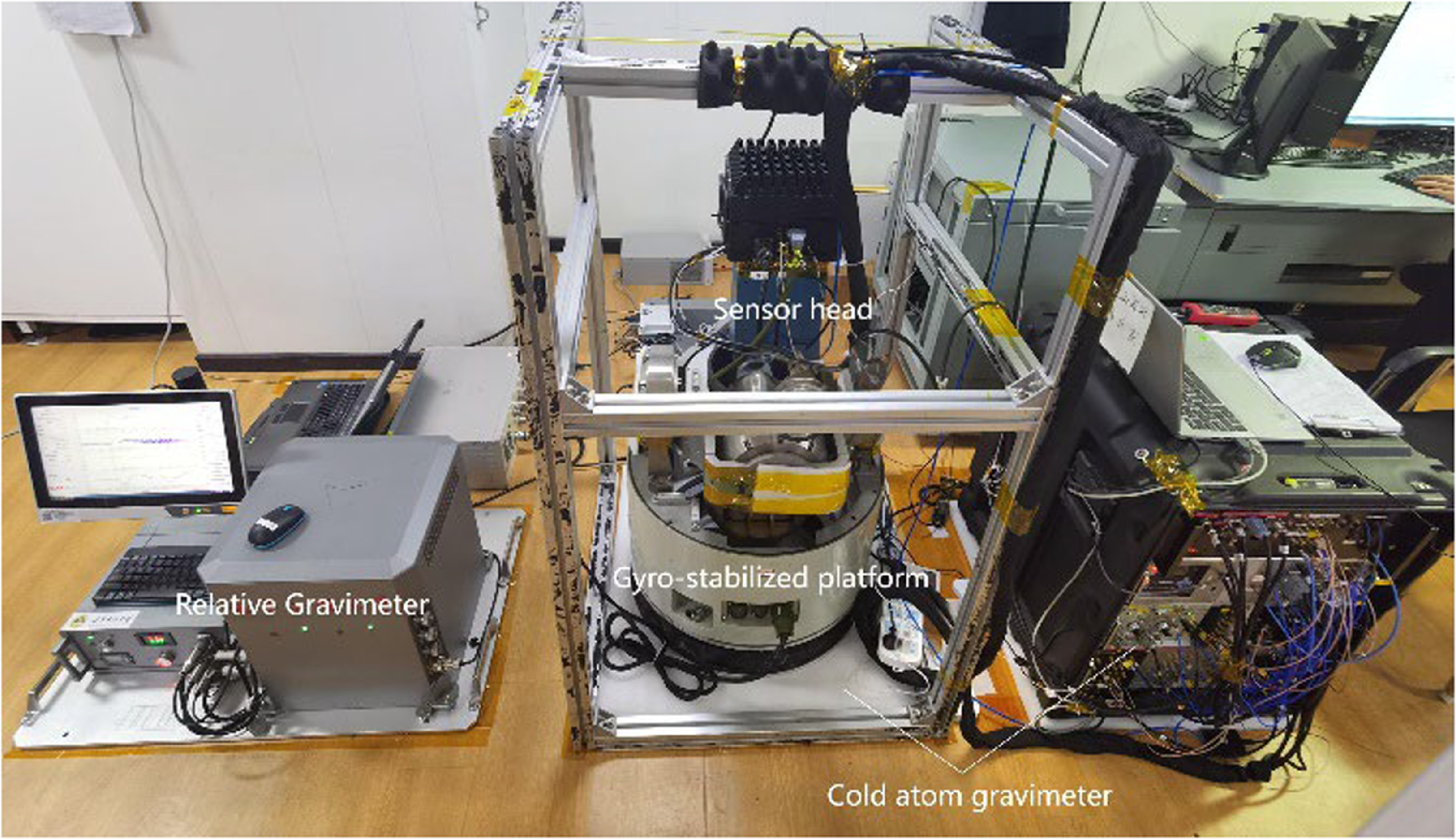 A novel atomic gravimeter dynamic gravity hybrid measurement method ...