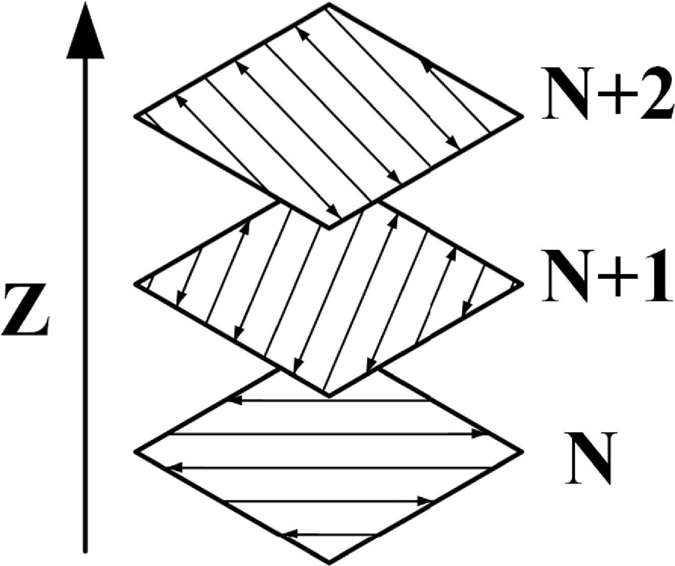 Study on the mechanism of defect formation in pure copper fabricated ...