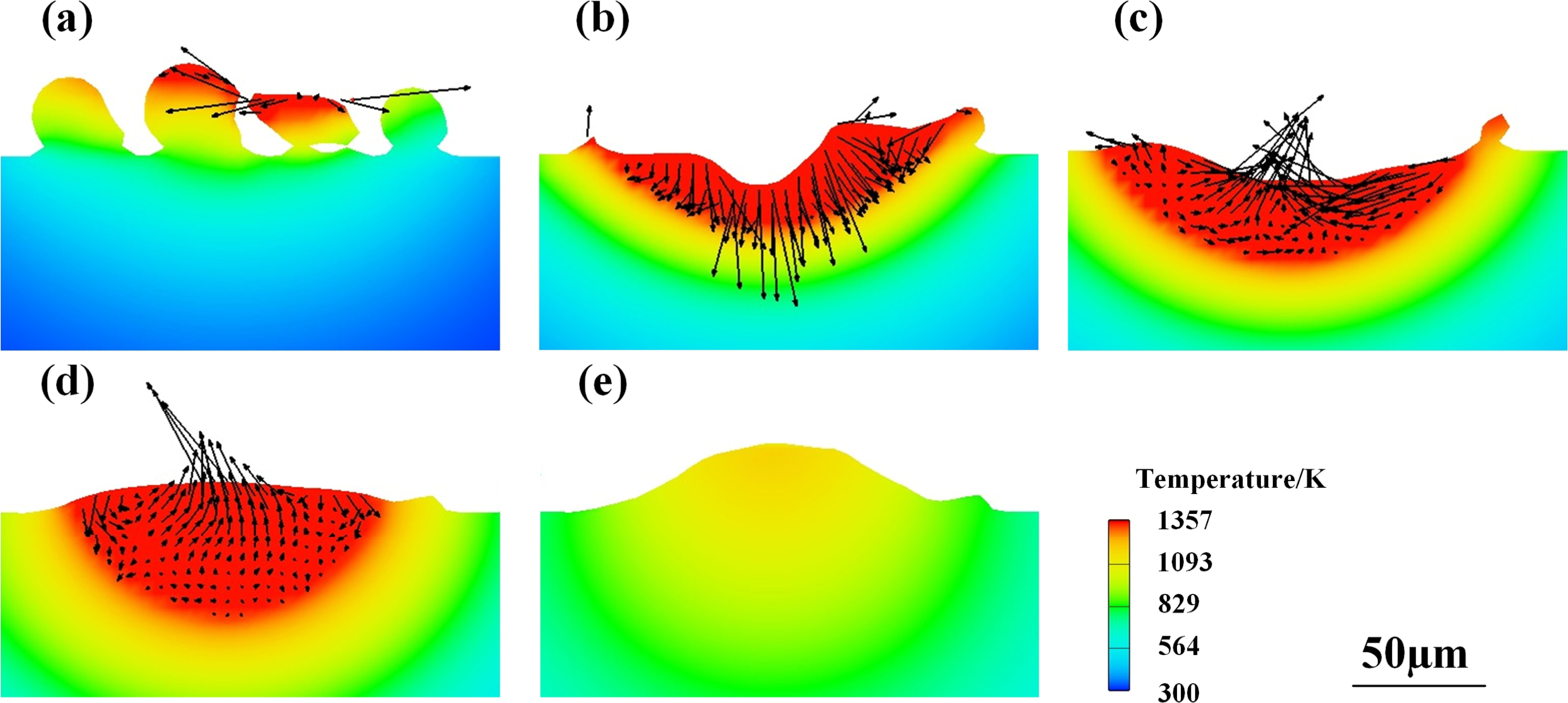 Powder Metallurgy Color Defect Study on the mechanism of defect formation in pure copper fabricated ...