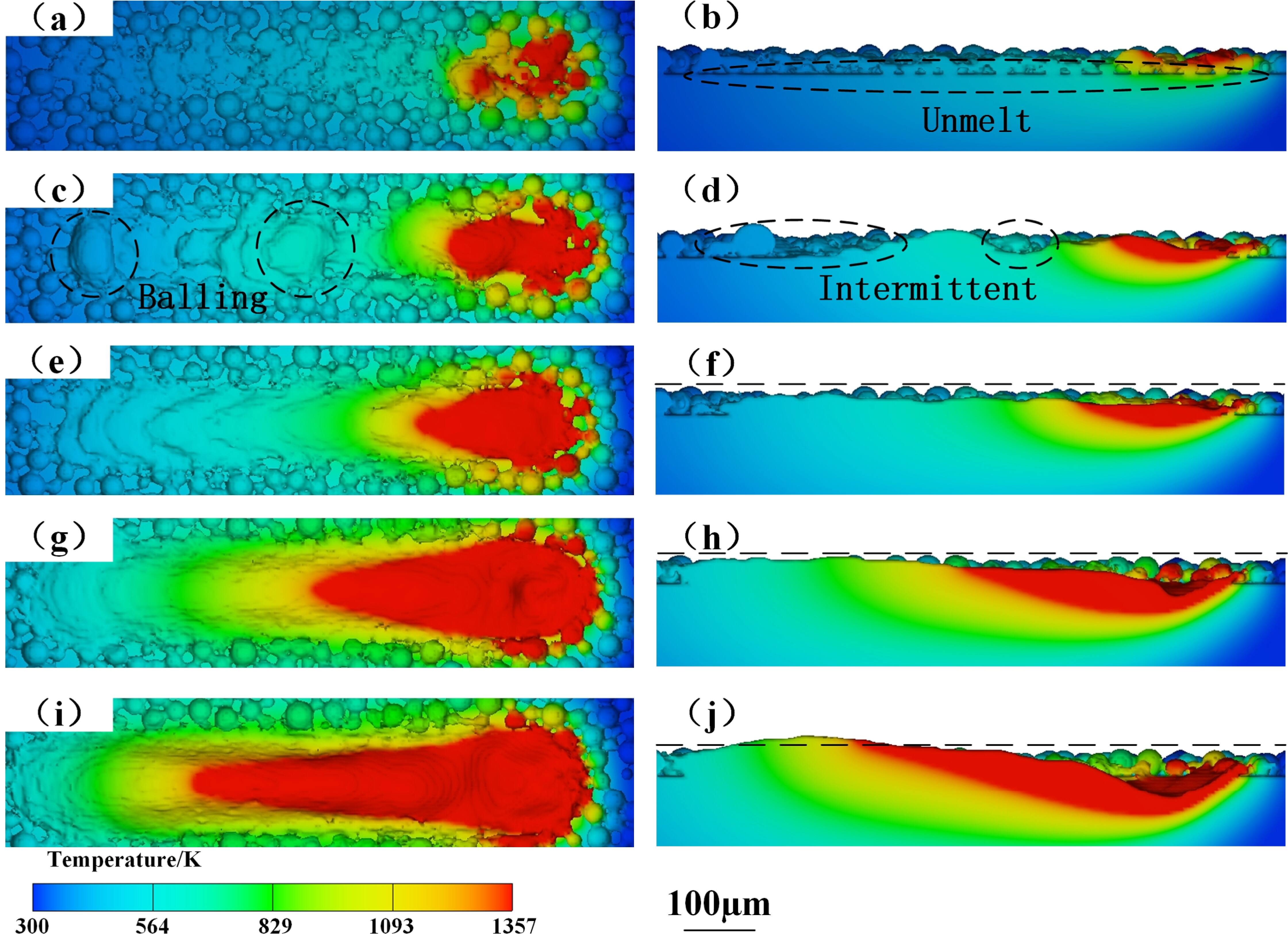 Powder Metallurgy Color Defect Study on the mechanism of defect formation in pure copper fabricated ...