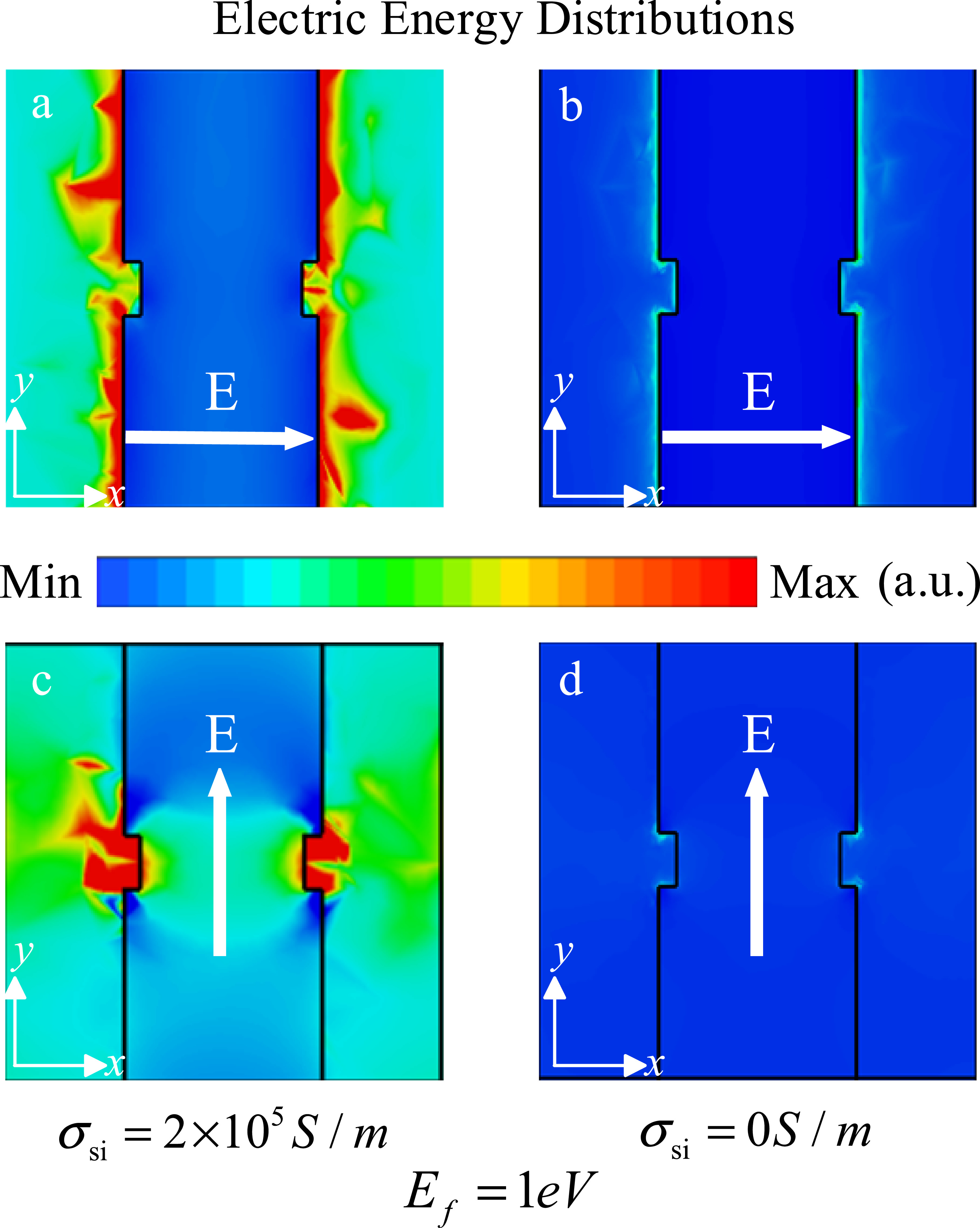Dynamic wavefront reconfiguration of terahertz waves enabled by dual ...
