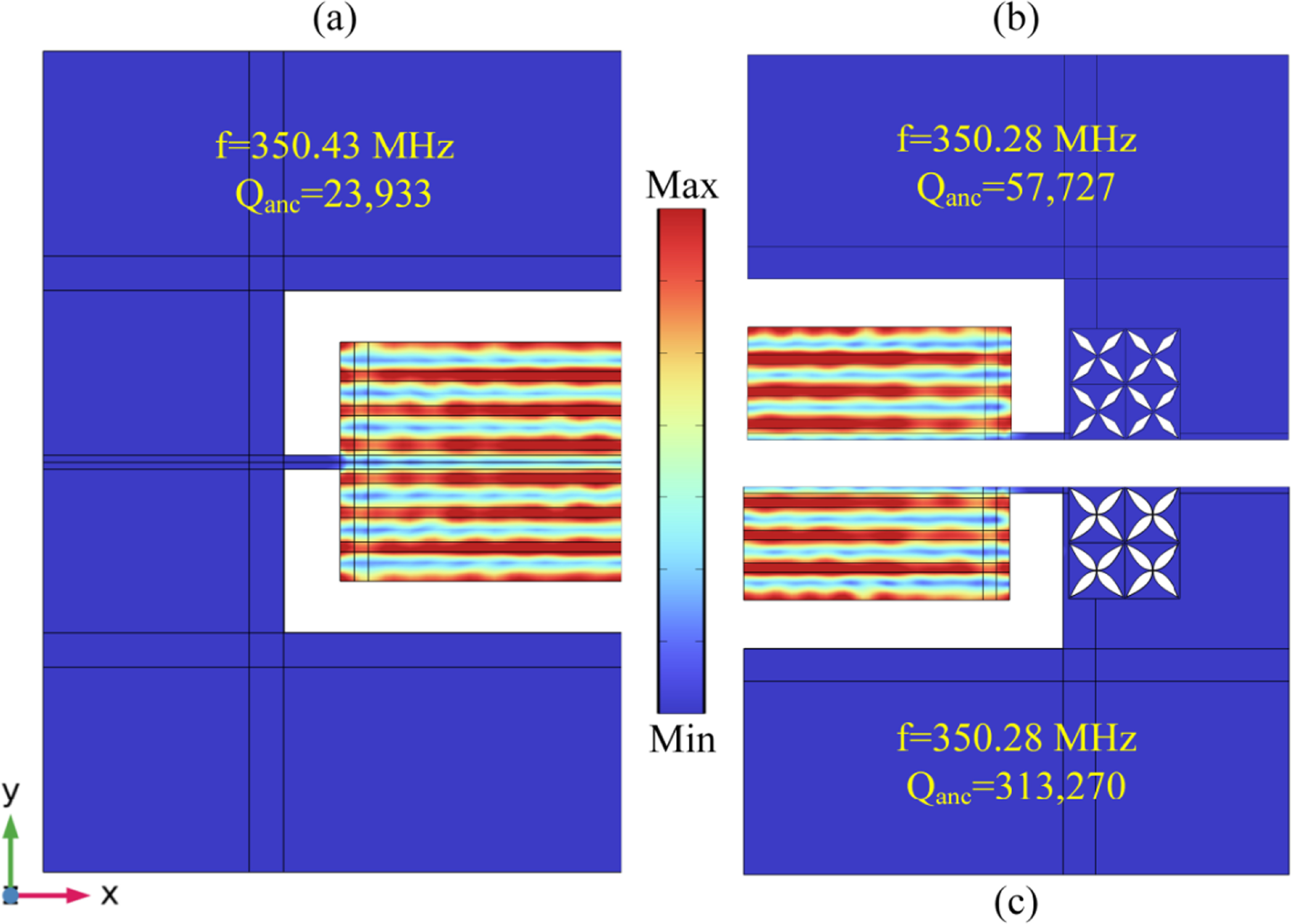 High-Q MEMS resonators based on the acoustic black hole effect