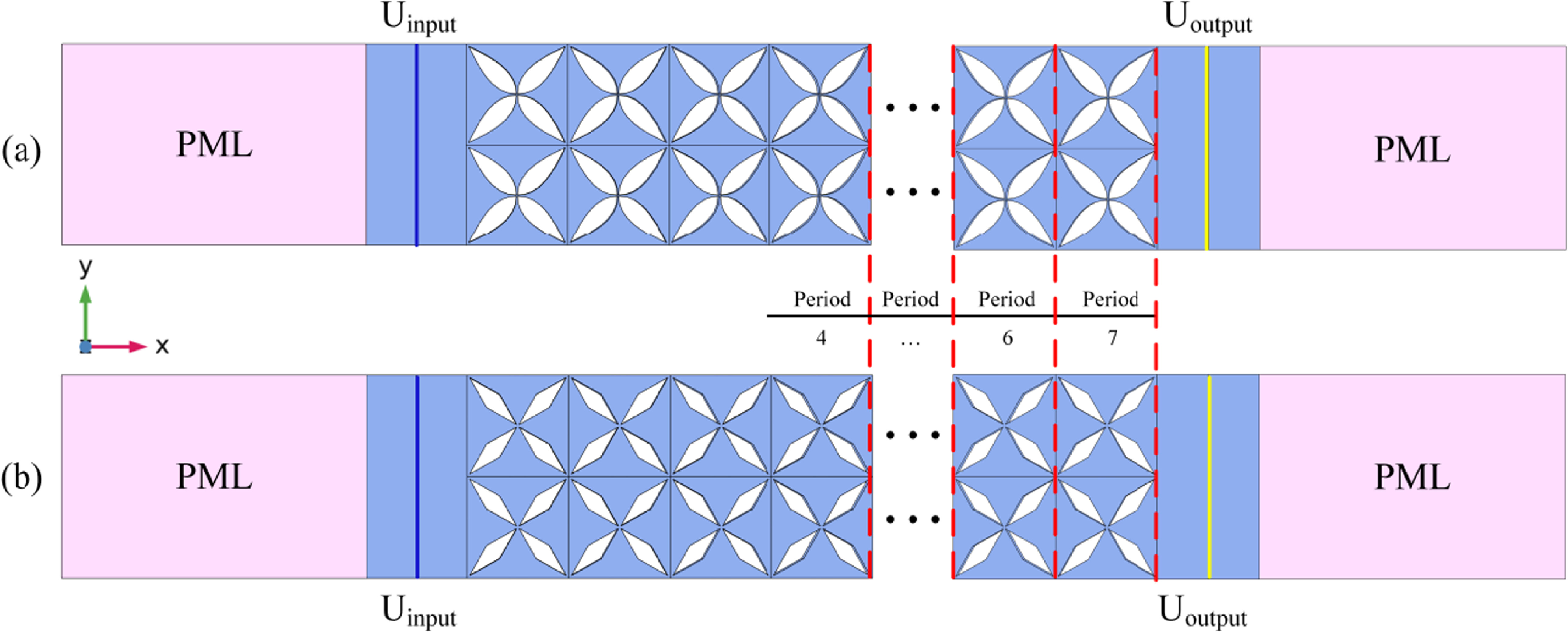 High-Q MEMS resonators based on the acoustic black hole effect