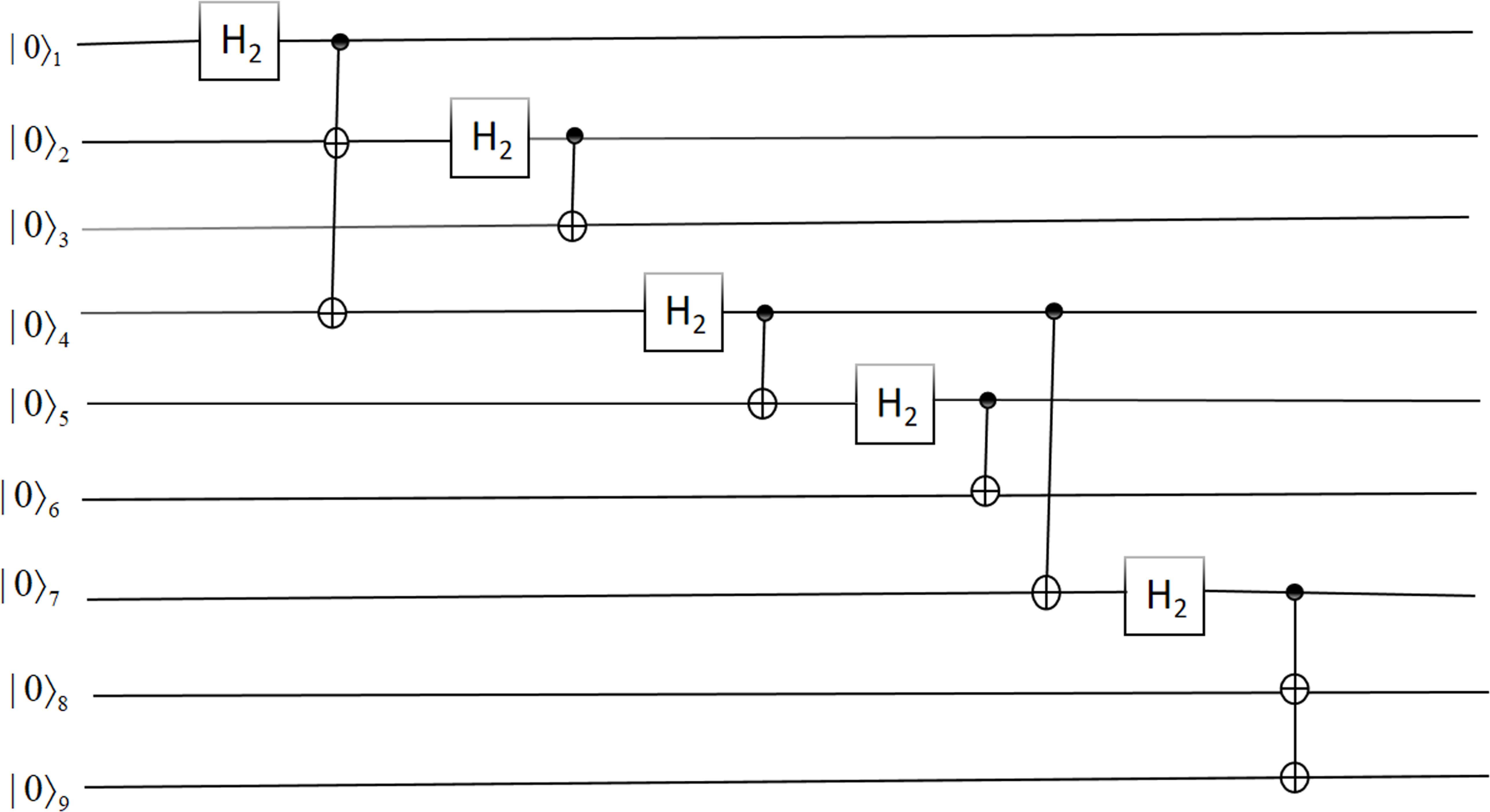 Multi-layer controlled and multi-output quantum teleportation of ...