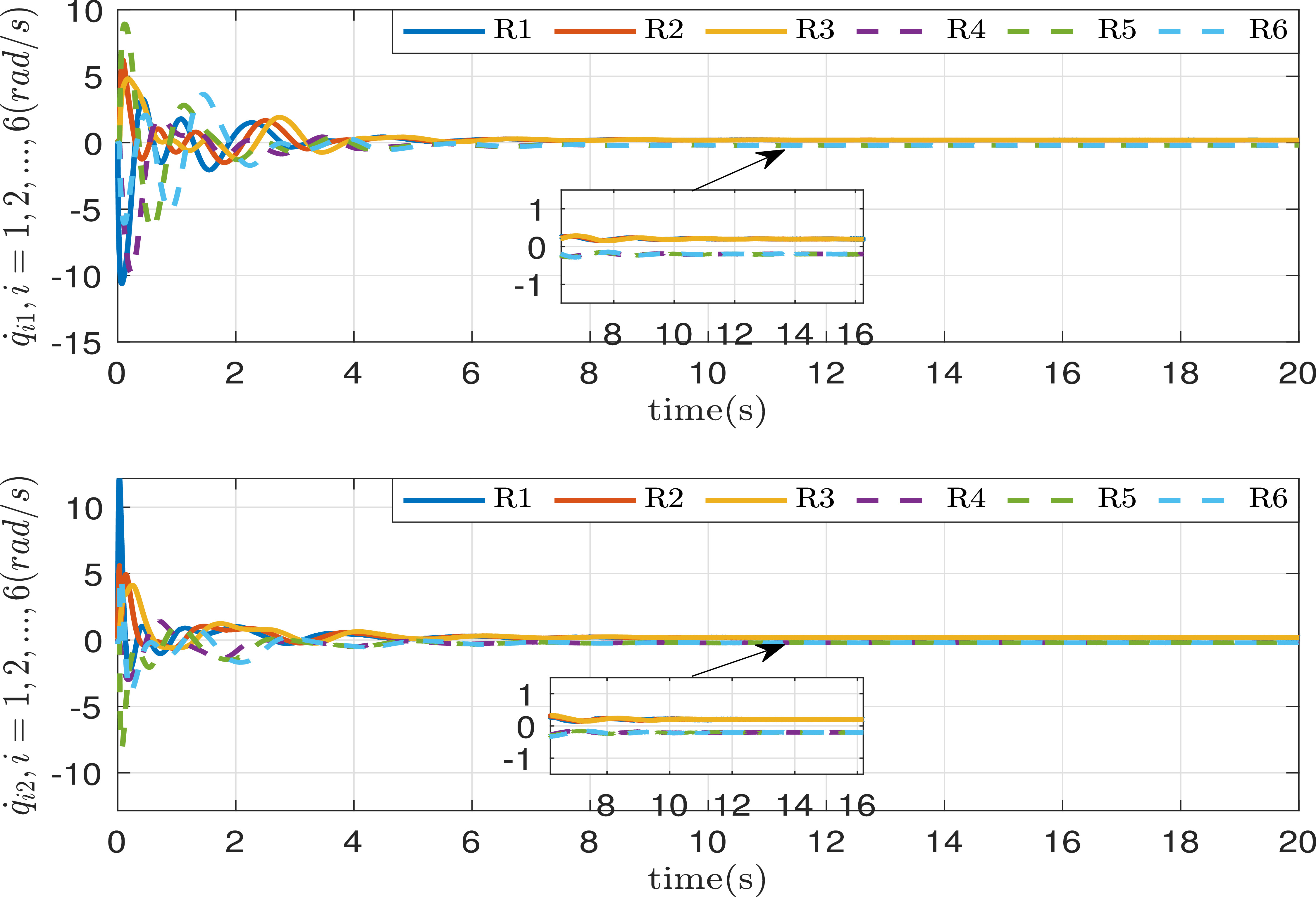 Adaptive neural network control to achieve bipartite consensus in ...