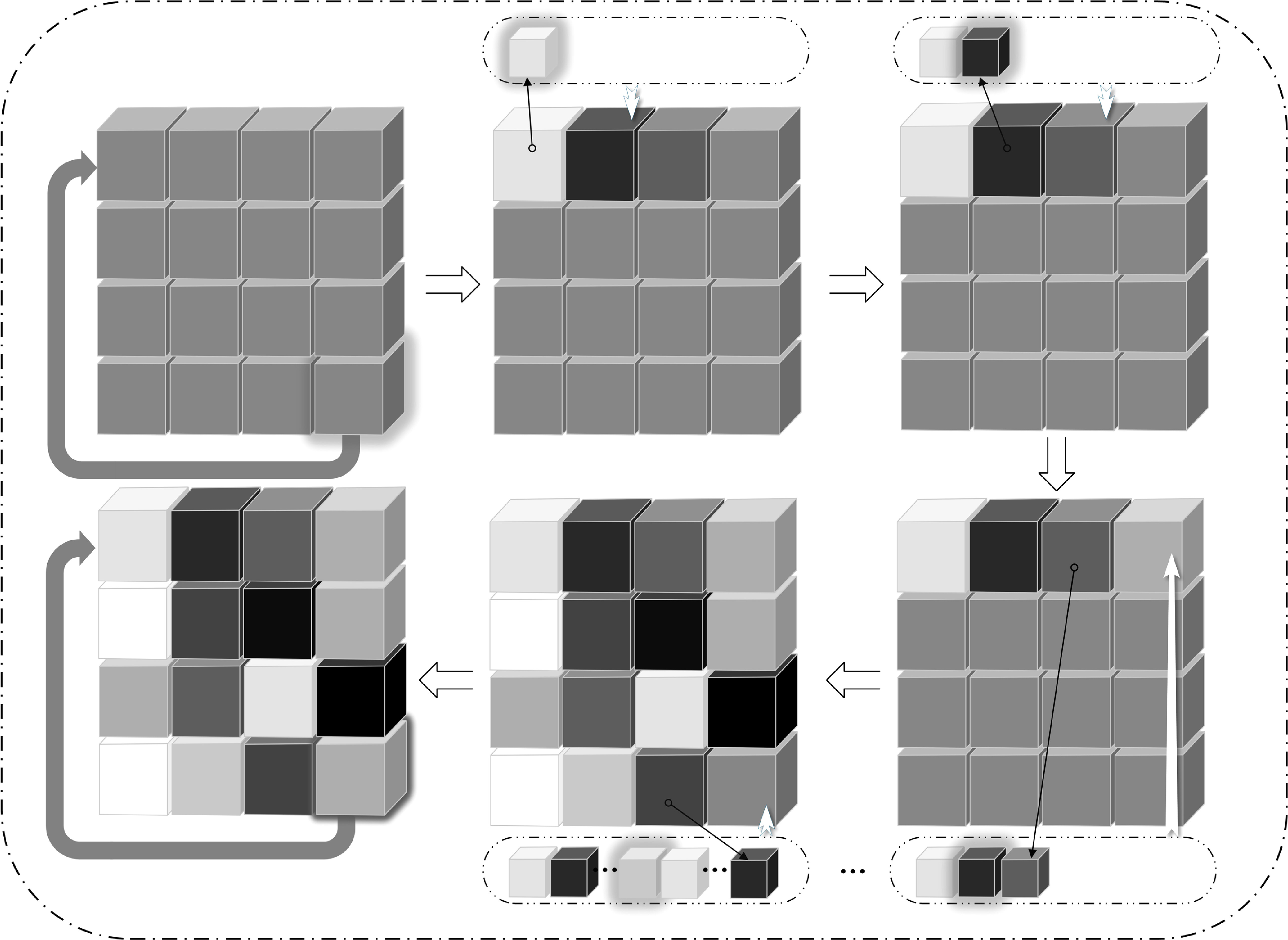 Dynamic thresholded chest medical image encryption scheme based on 2D ...