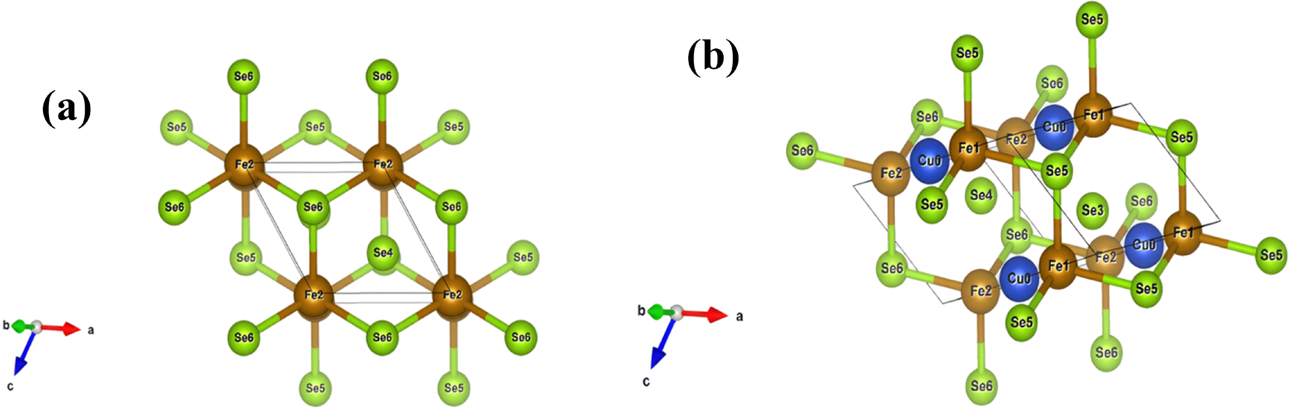 Theoretical insights into the electronic, optical, and mechanical ...