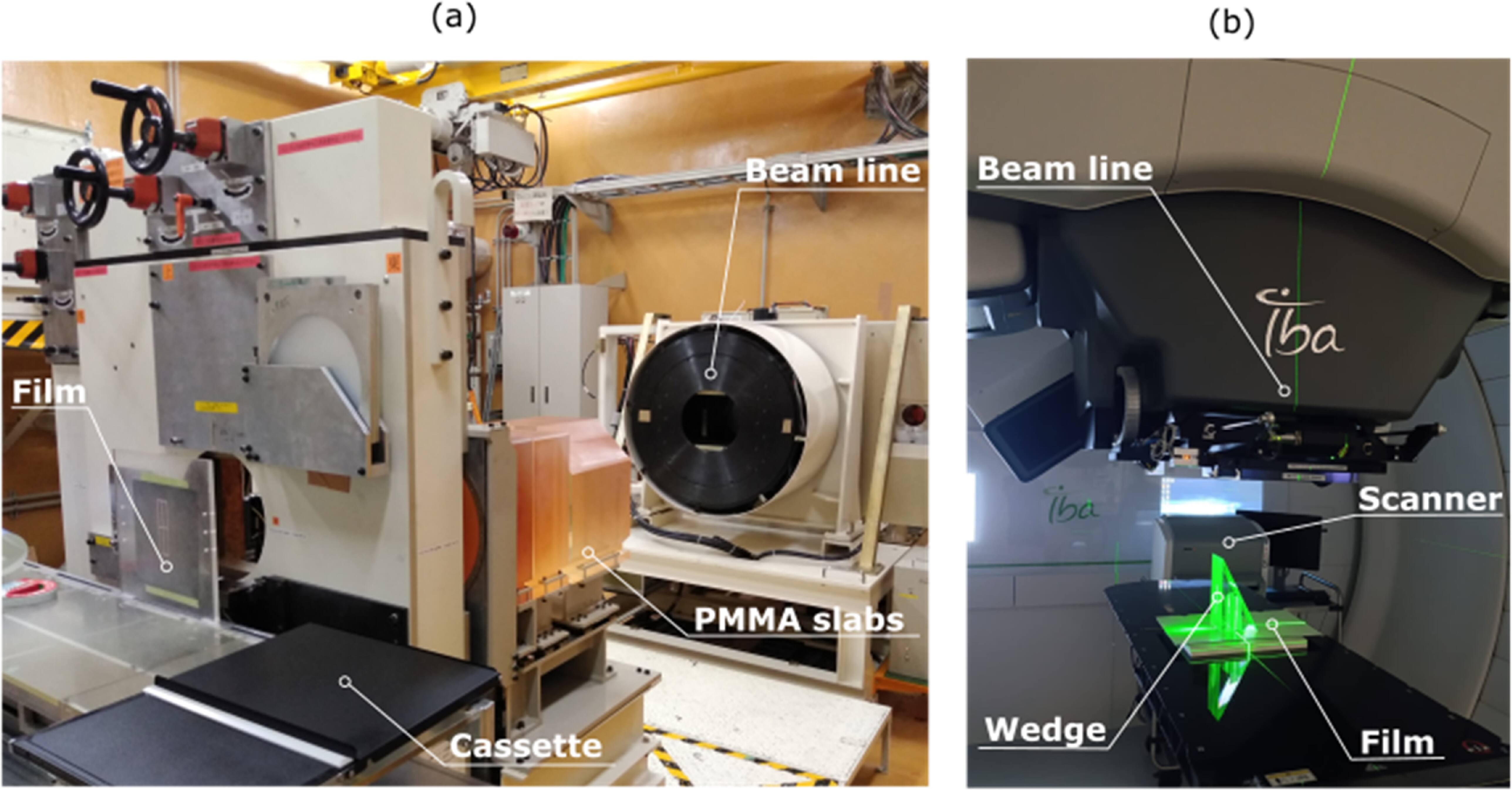 Characterization of a novel optically stimulated luminescence film ...