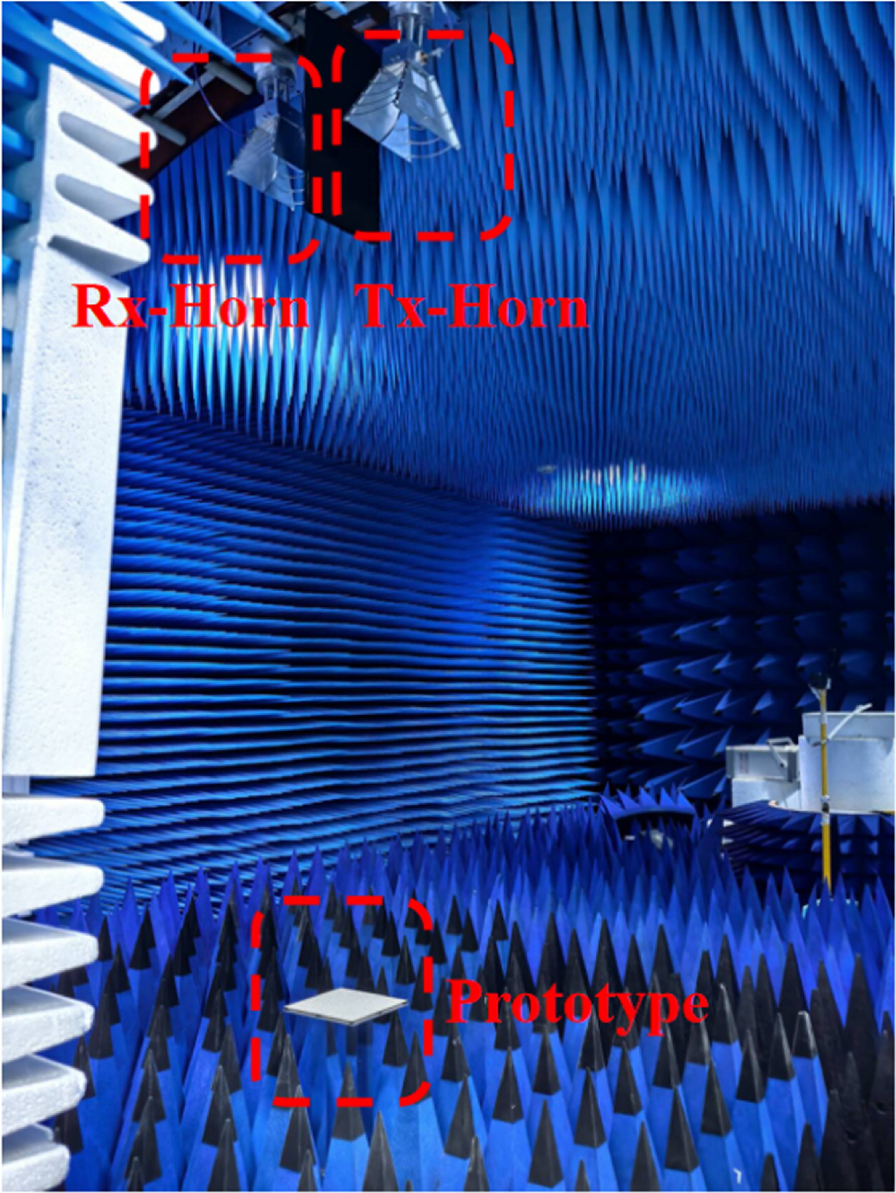 A novel design approach for FSR structures realizing dual absorption ...