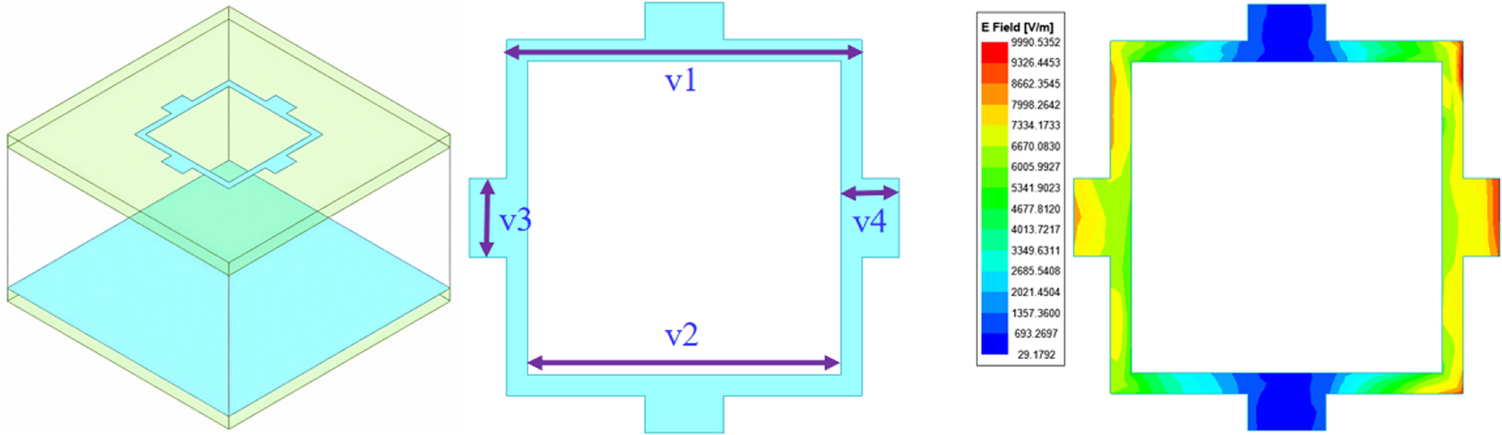 A novel design approach for FSR structures realizing dual absorption ...