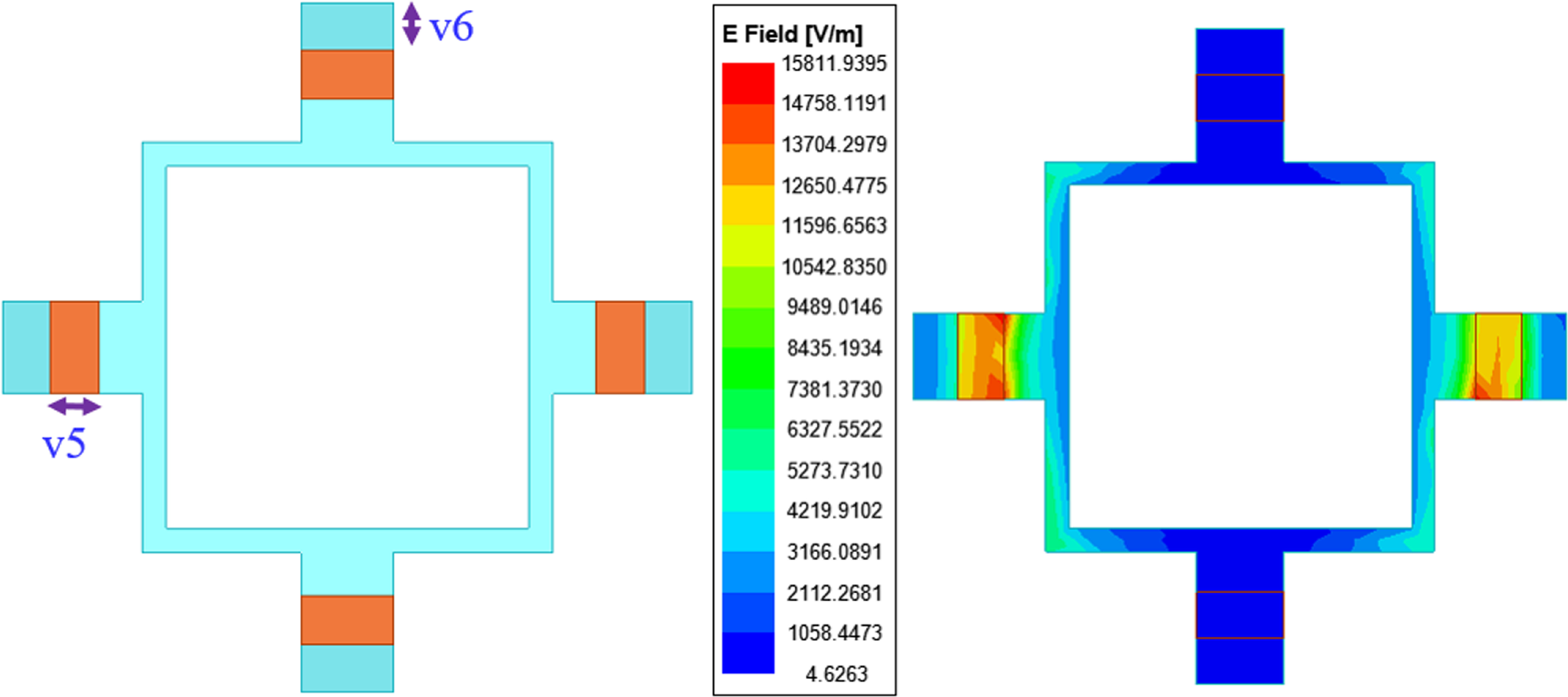 A novel design approach for FSR structures realizing dual absorption ...