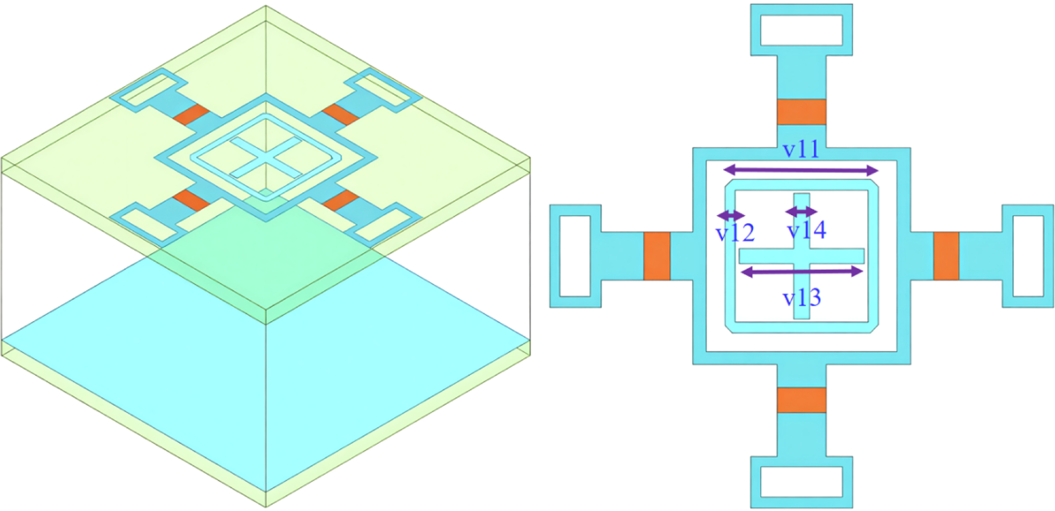 A novel design approach for FSR structures realizing dual absorption ...