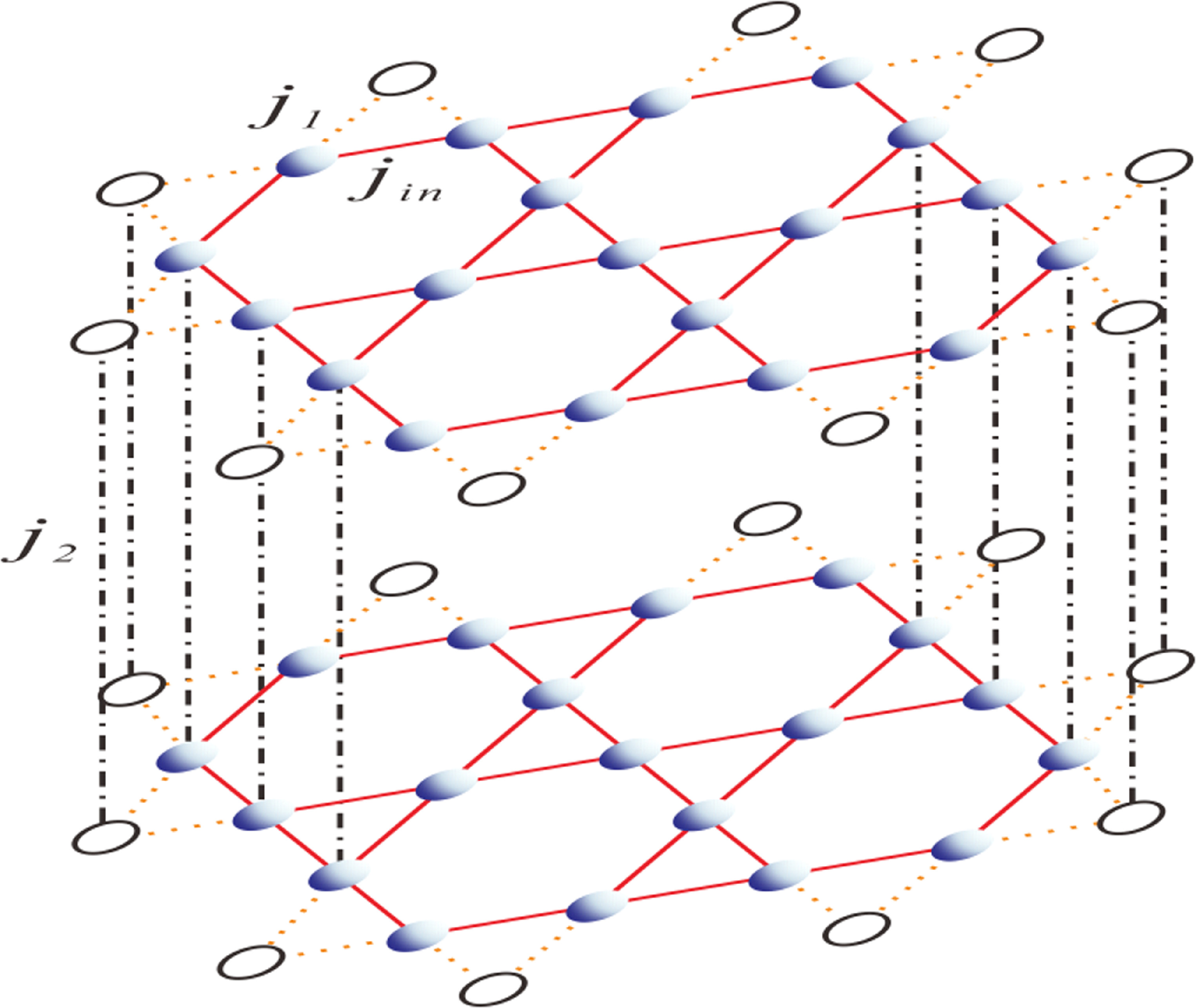 Investigation of magnetic behaviors in a bilayer kagome lattice under ...