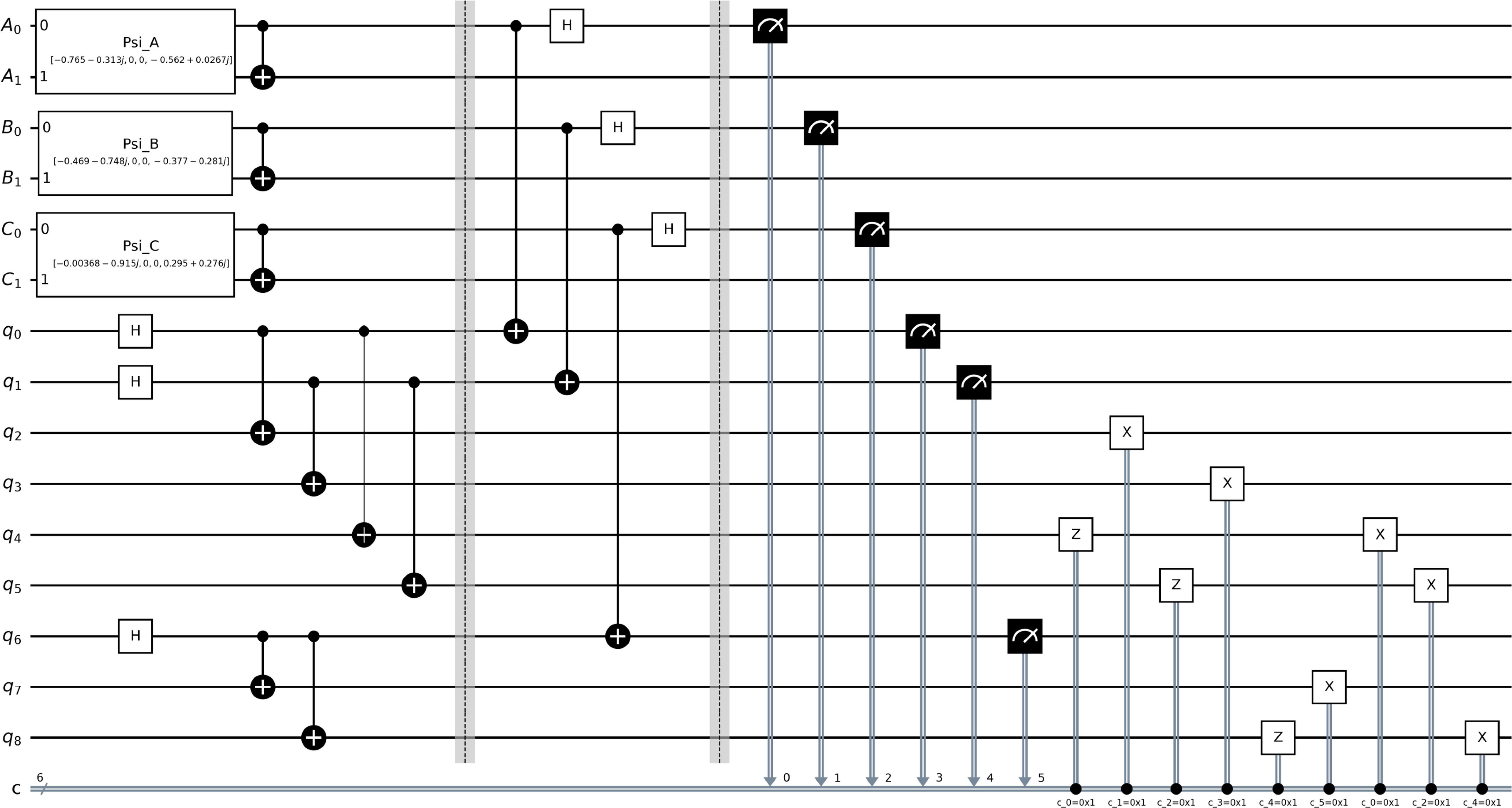 Multi-party cyclic teleportation of entangled states in noisy channels ...