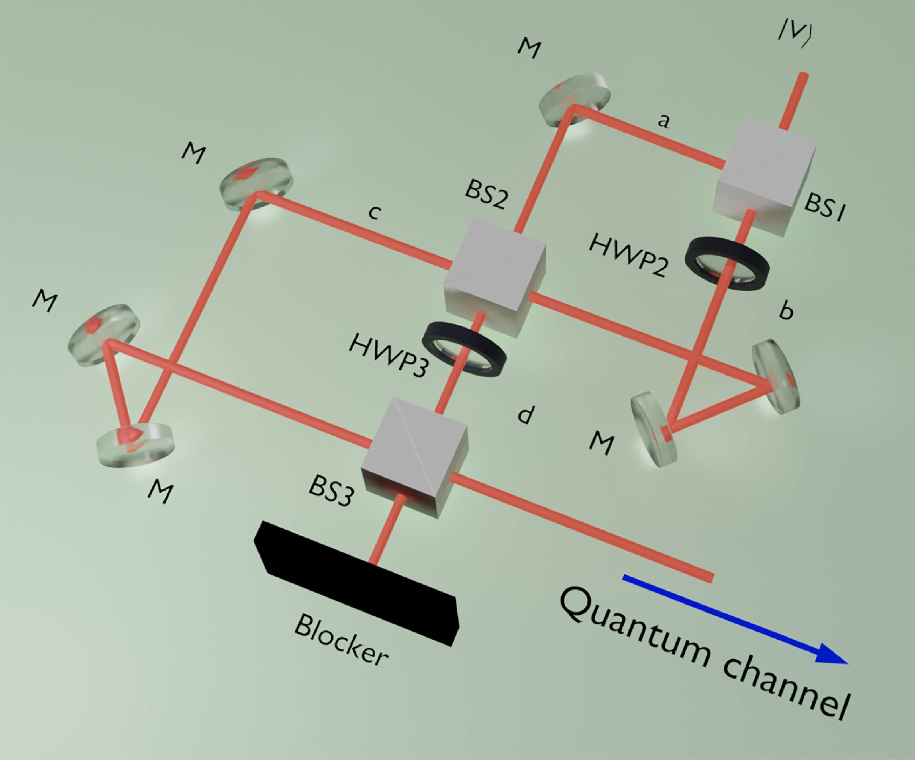 Passive polarization-encoded BB84 protocol using a heralded single ...