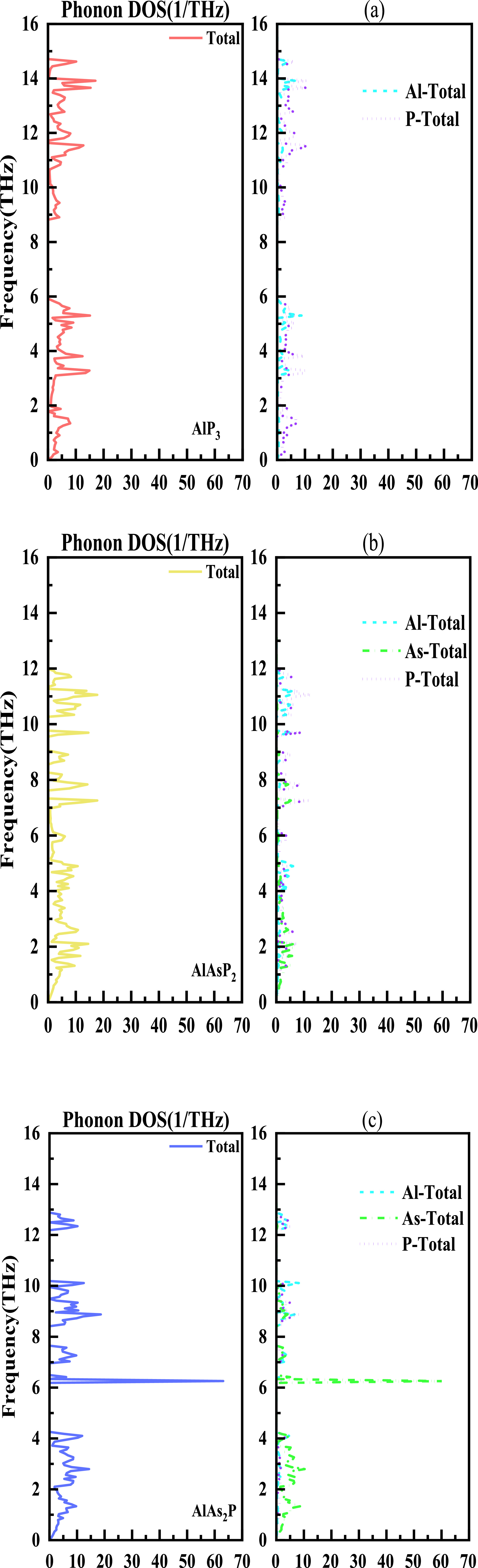 Density functional theory prediction on the excellent thermoelectric ...